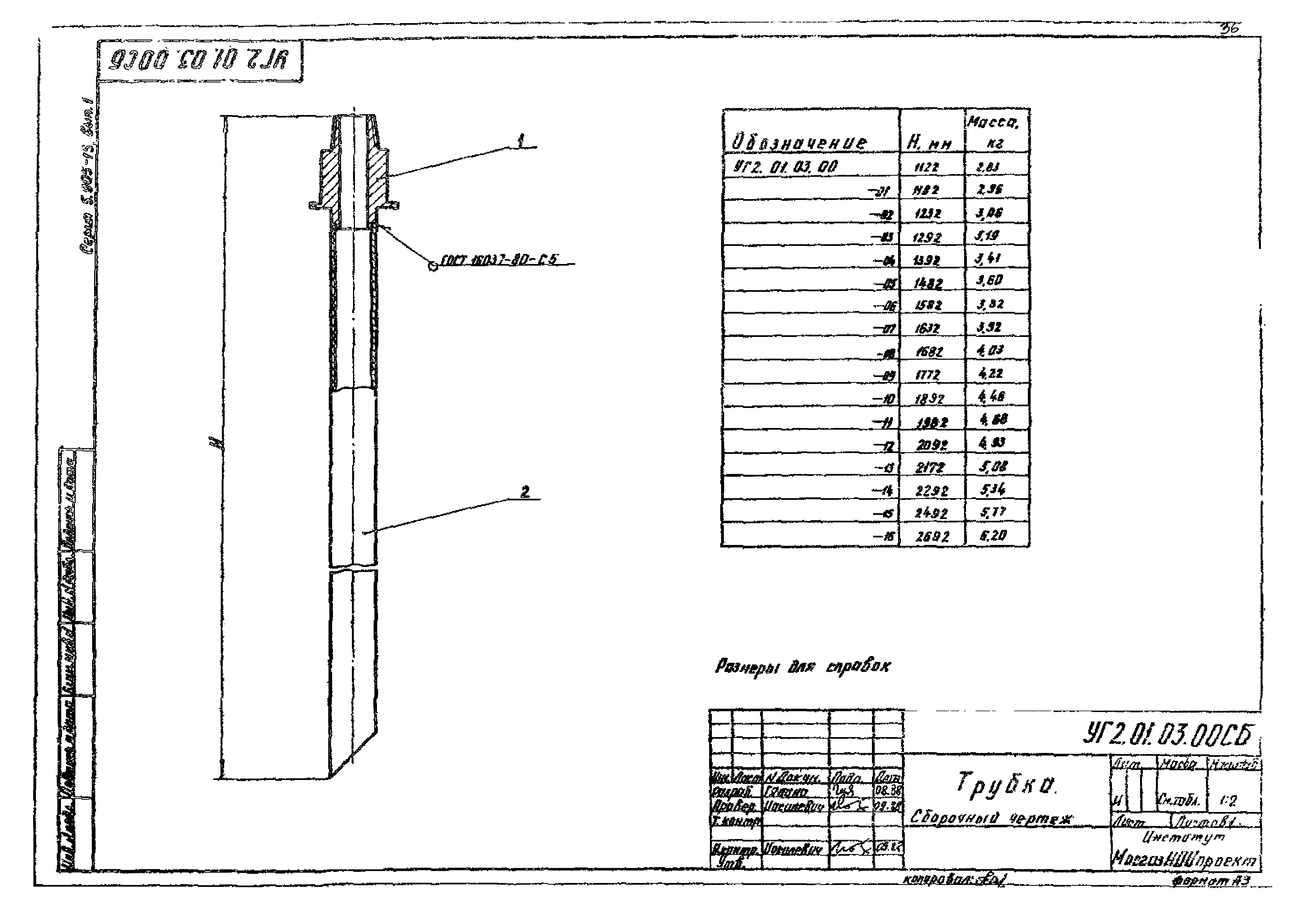 Серия 5.905-15