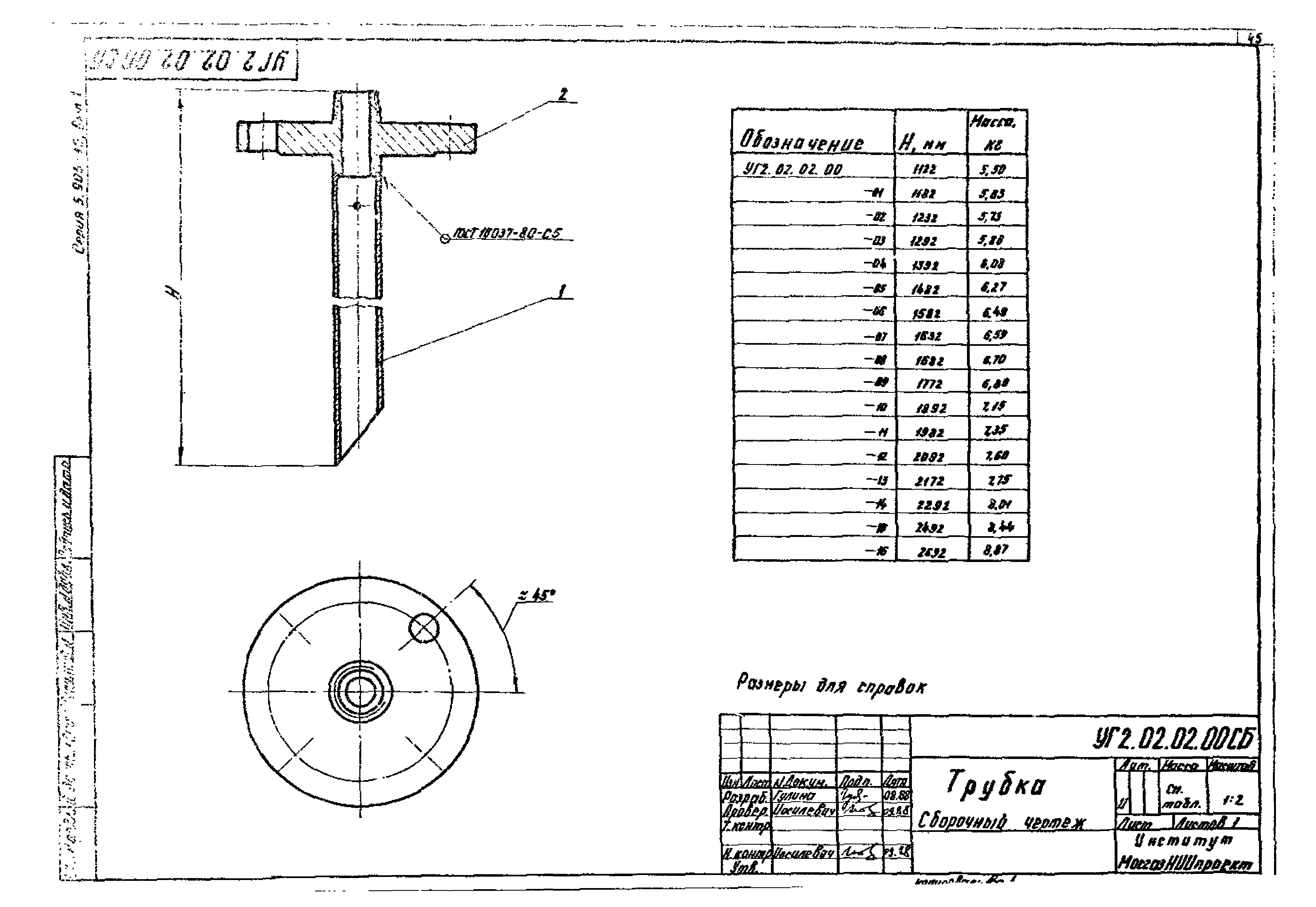 Серия 5.905-15