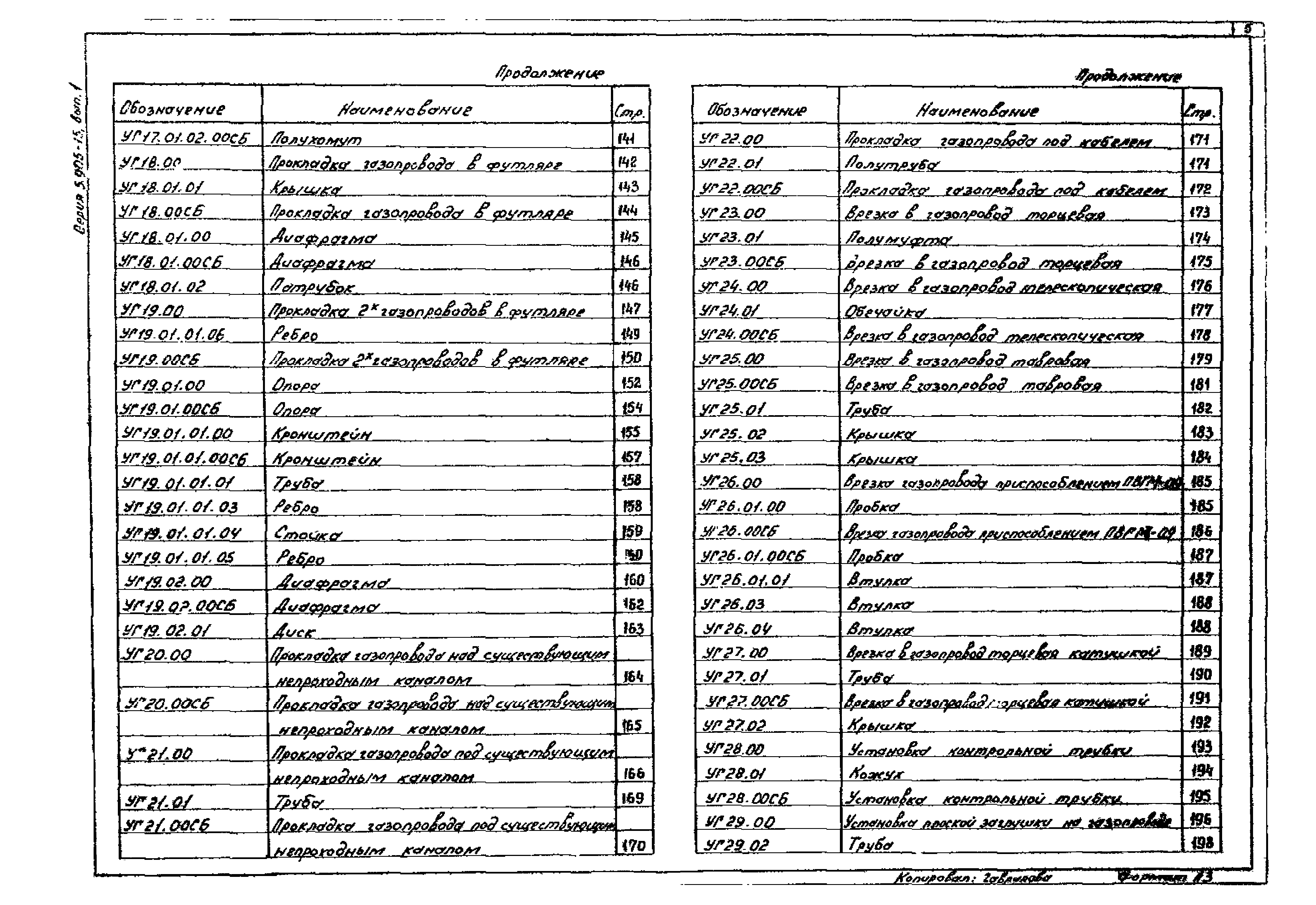 Серия 5.905-15