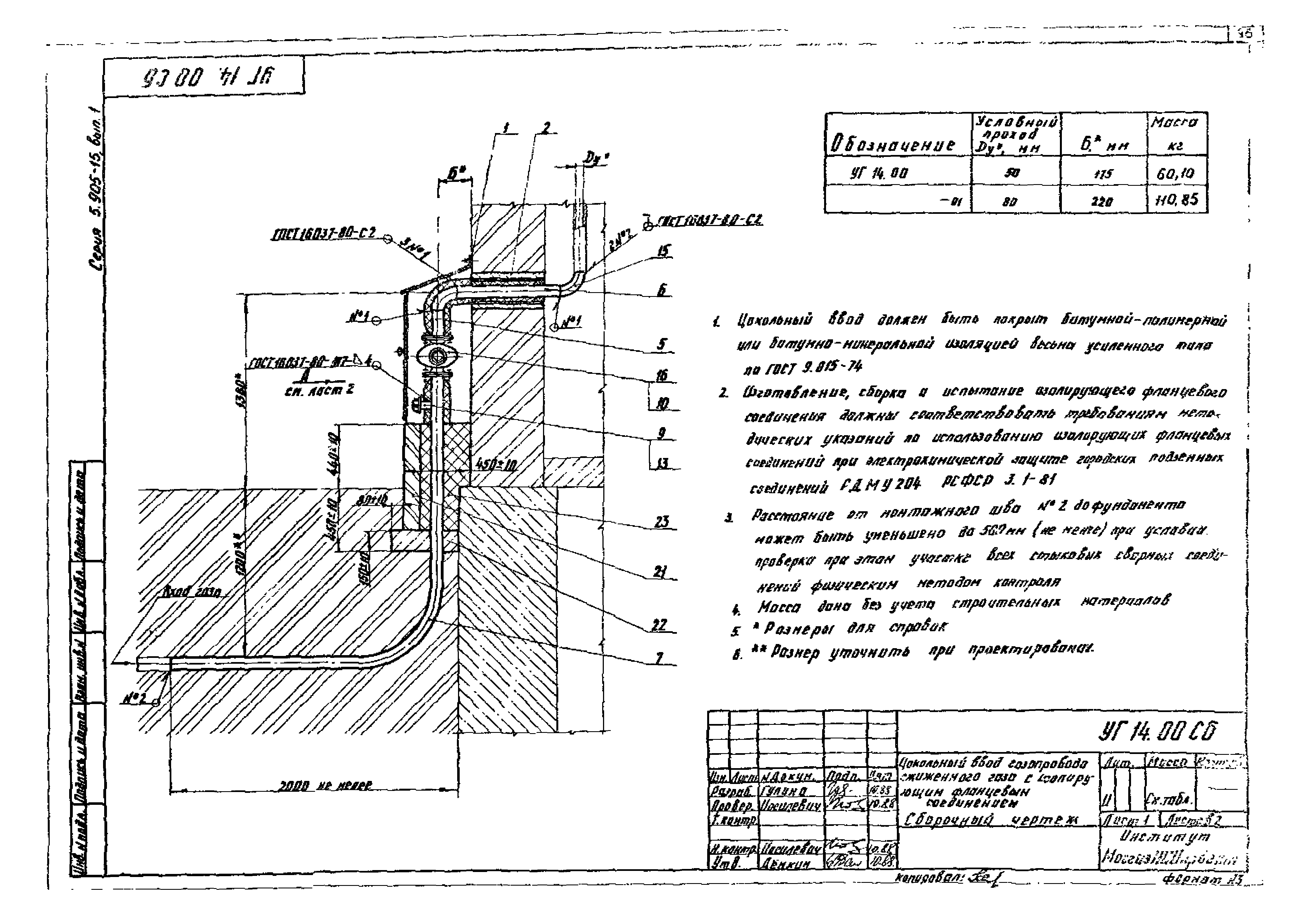 Серия 5.905-15