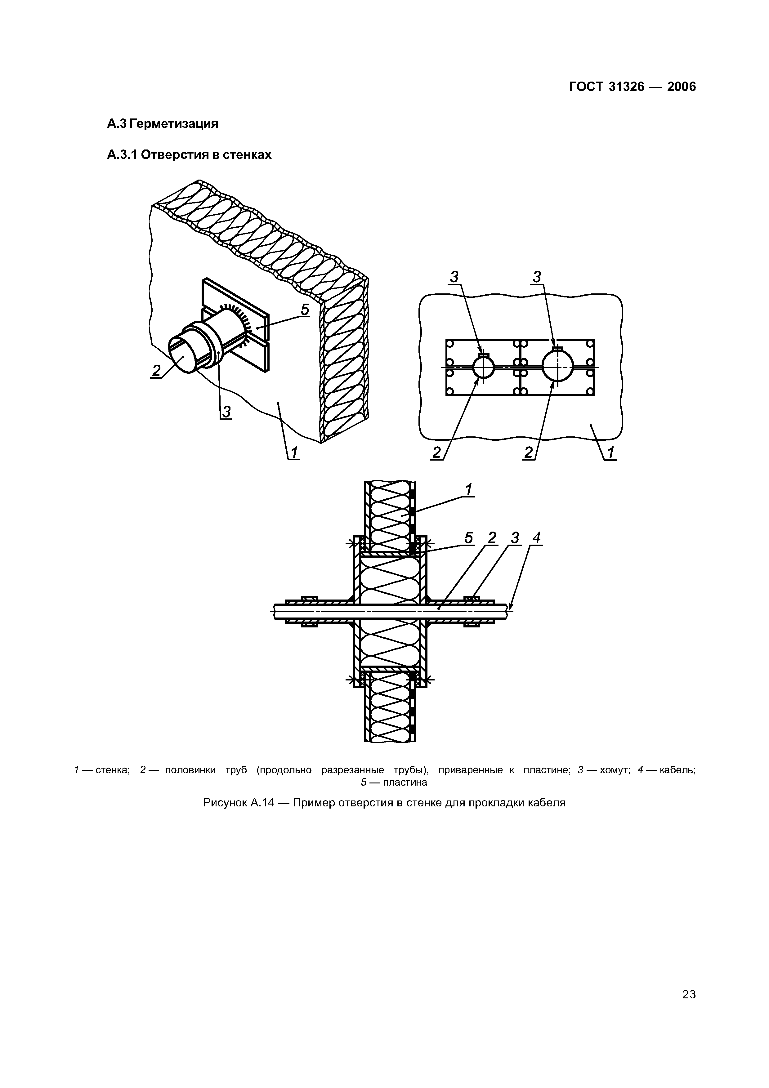 ГОСТ 31326-2006