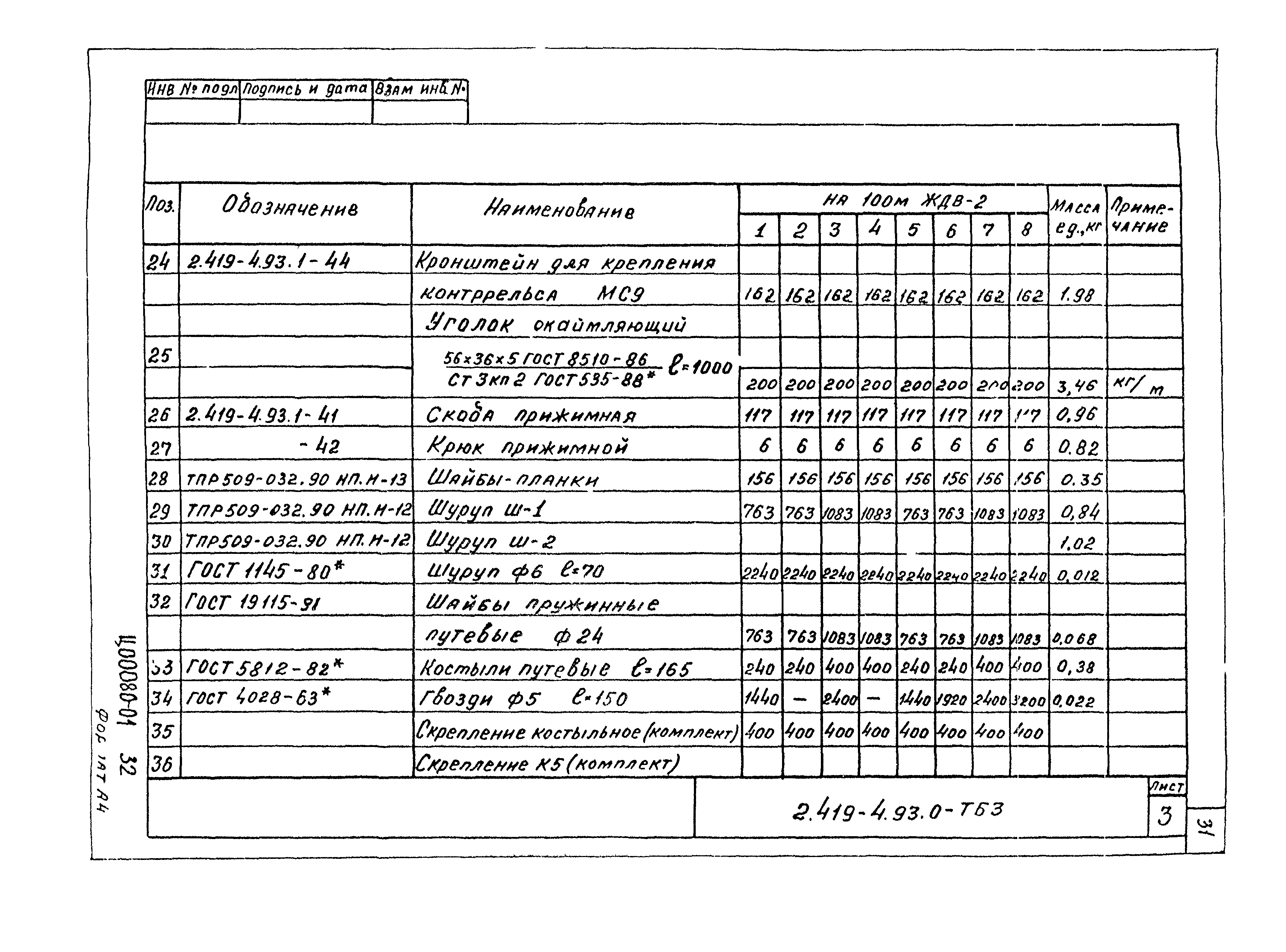 Серия 2.419-4.93