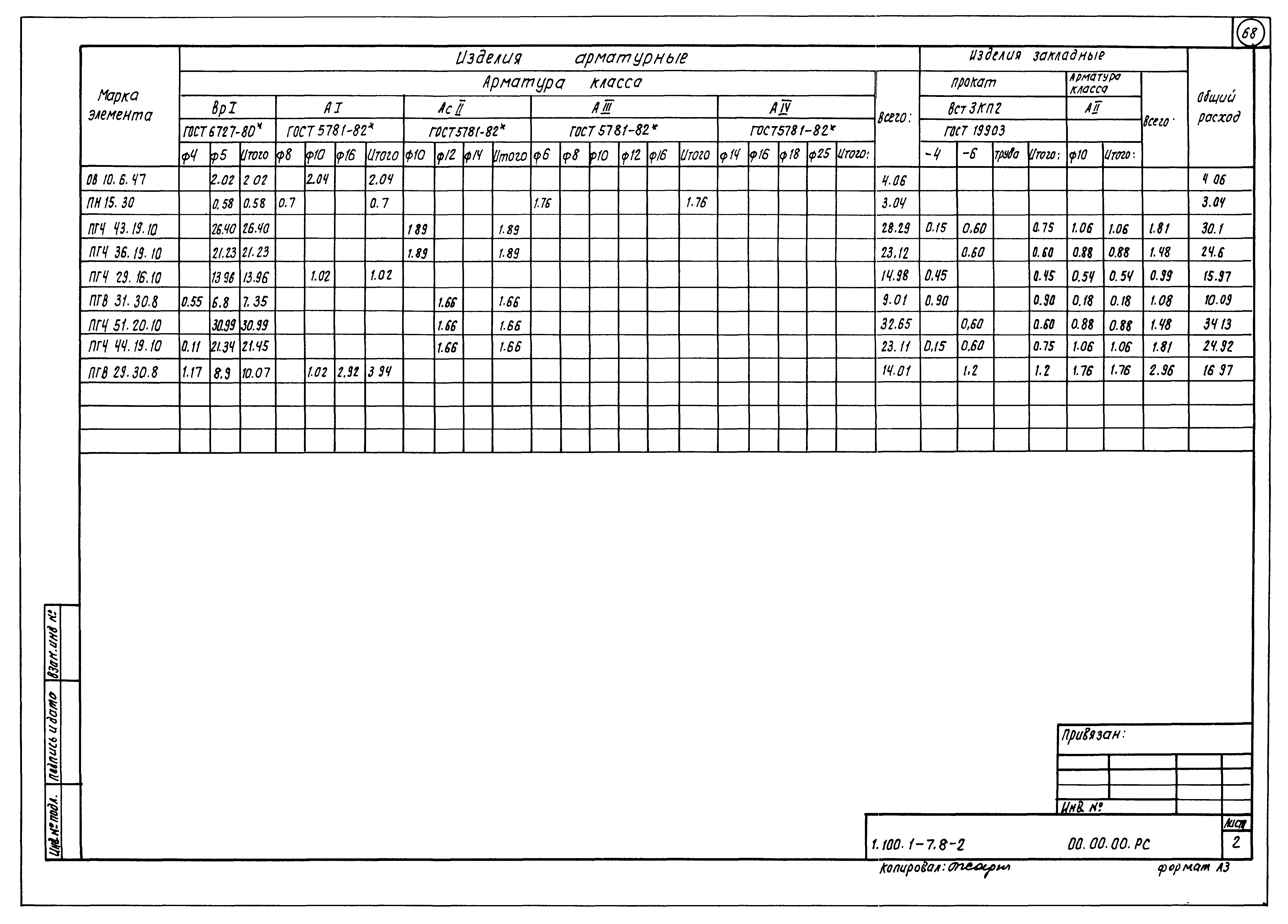 Серия 1.100.1-7