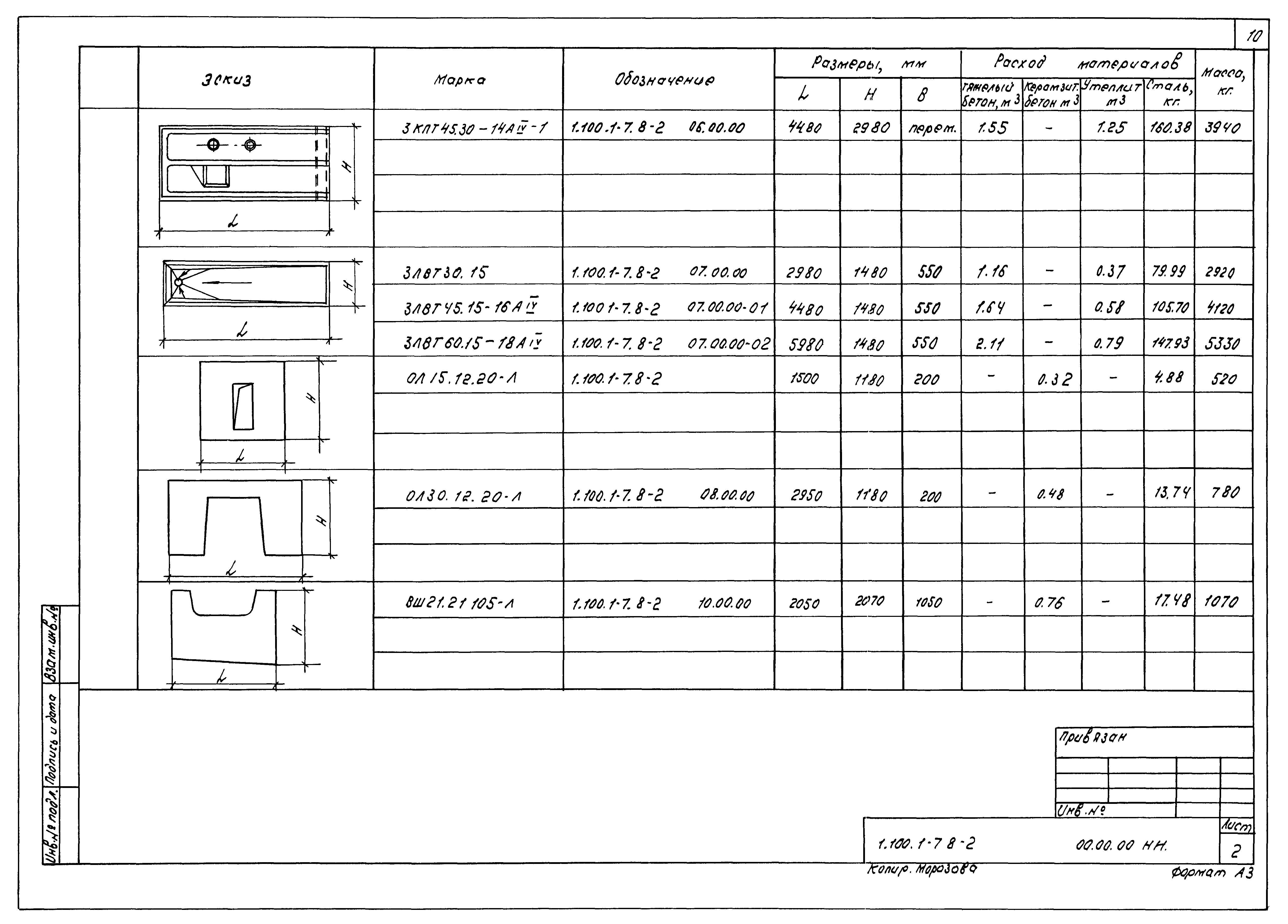 Серия 1.100.1-7