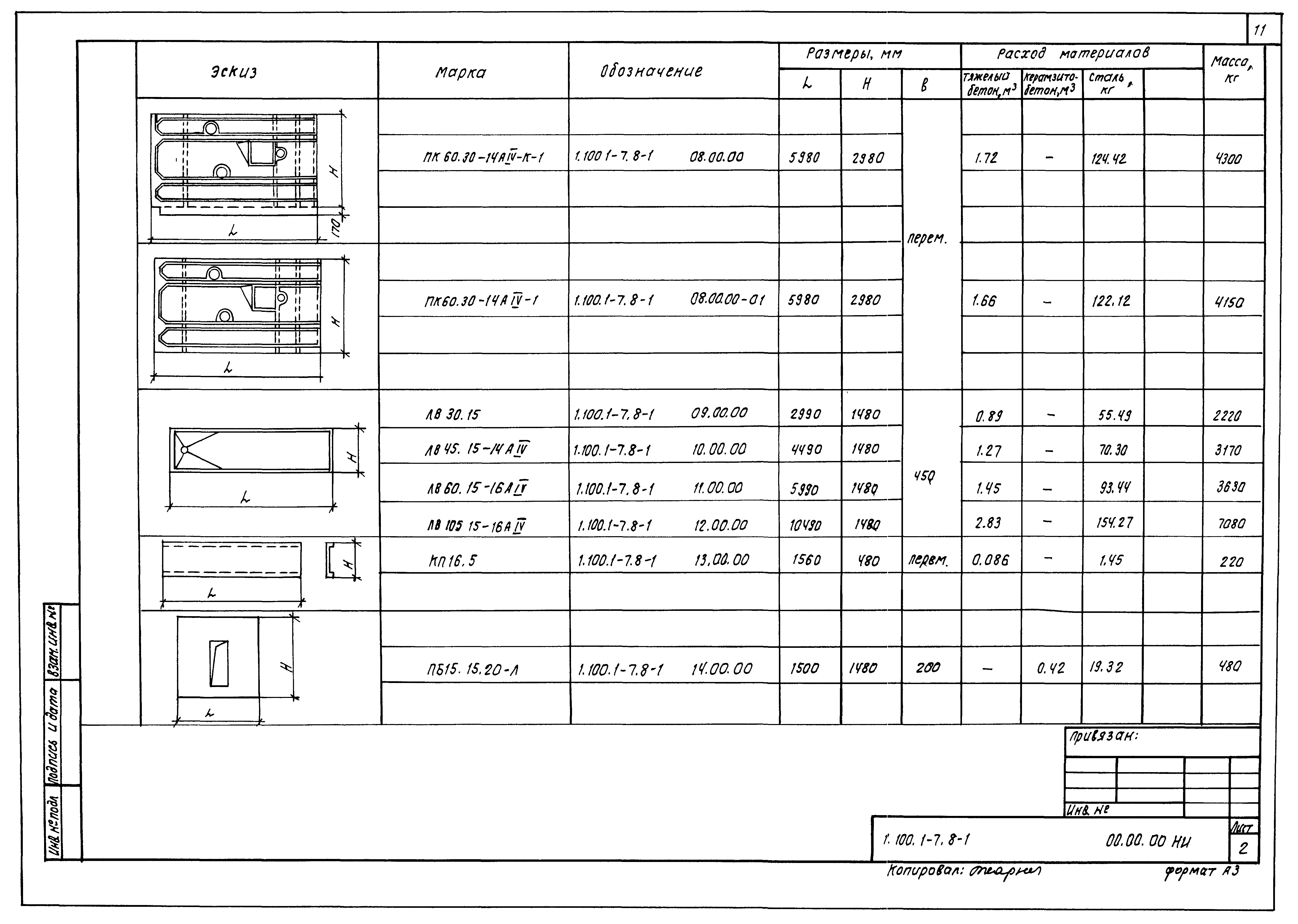 Серия 1.100.1-7