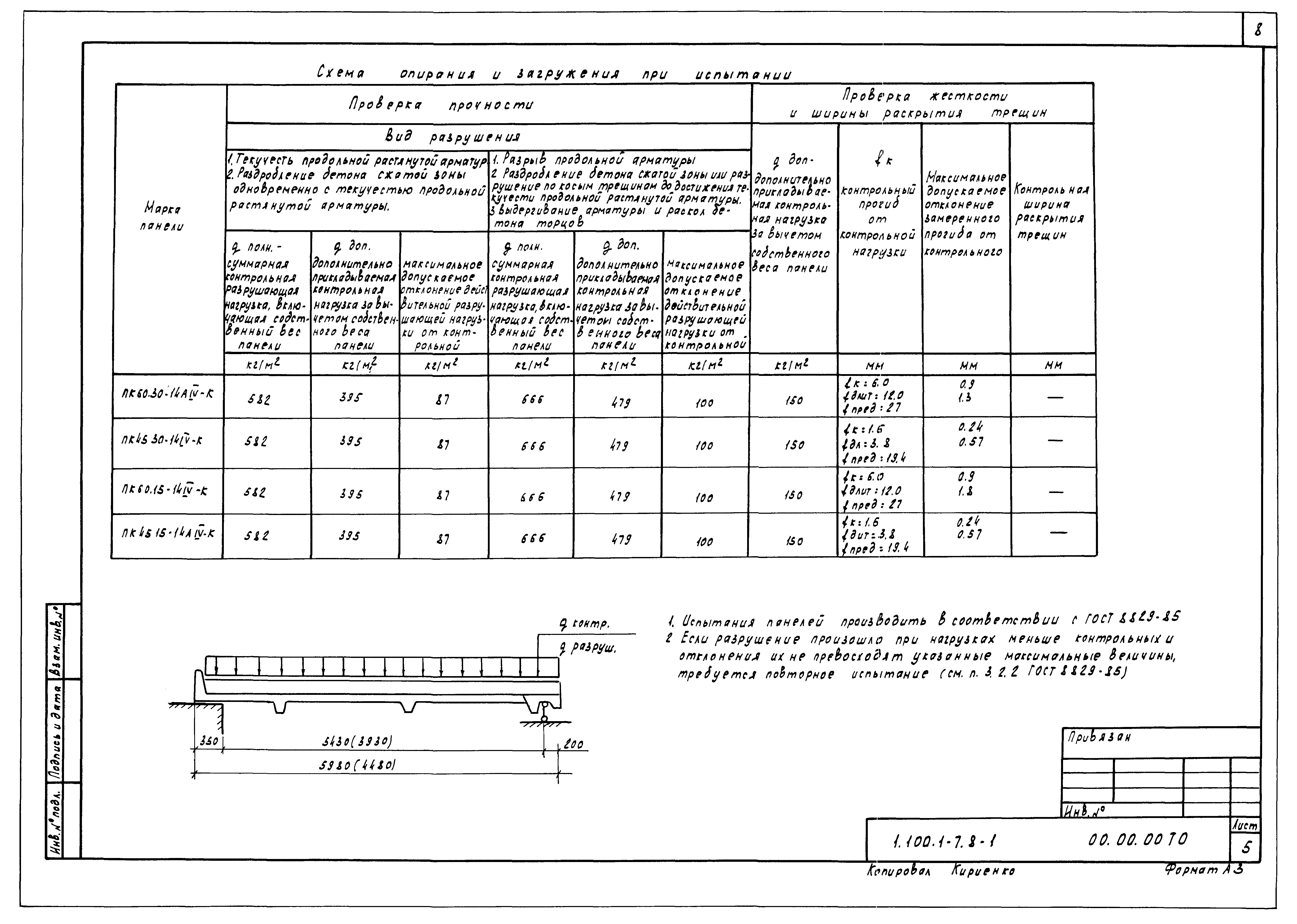 Серия 1.100.1-7