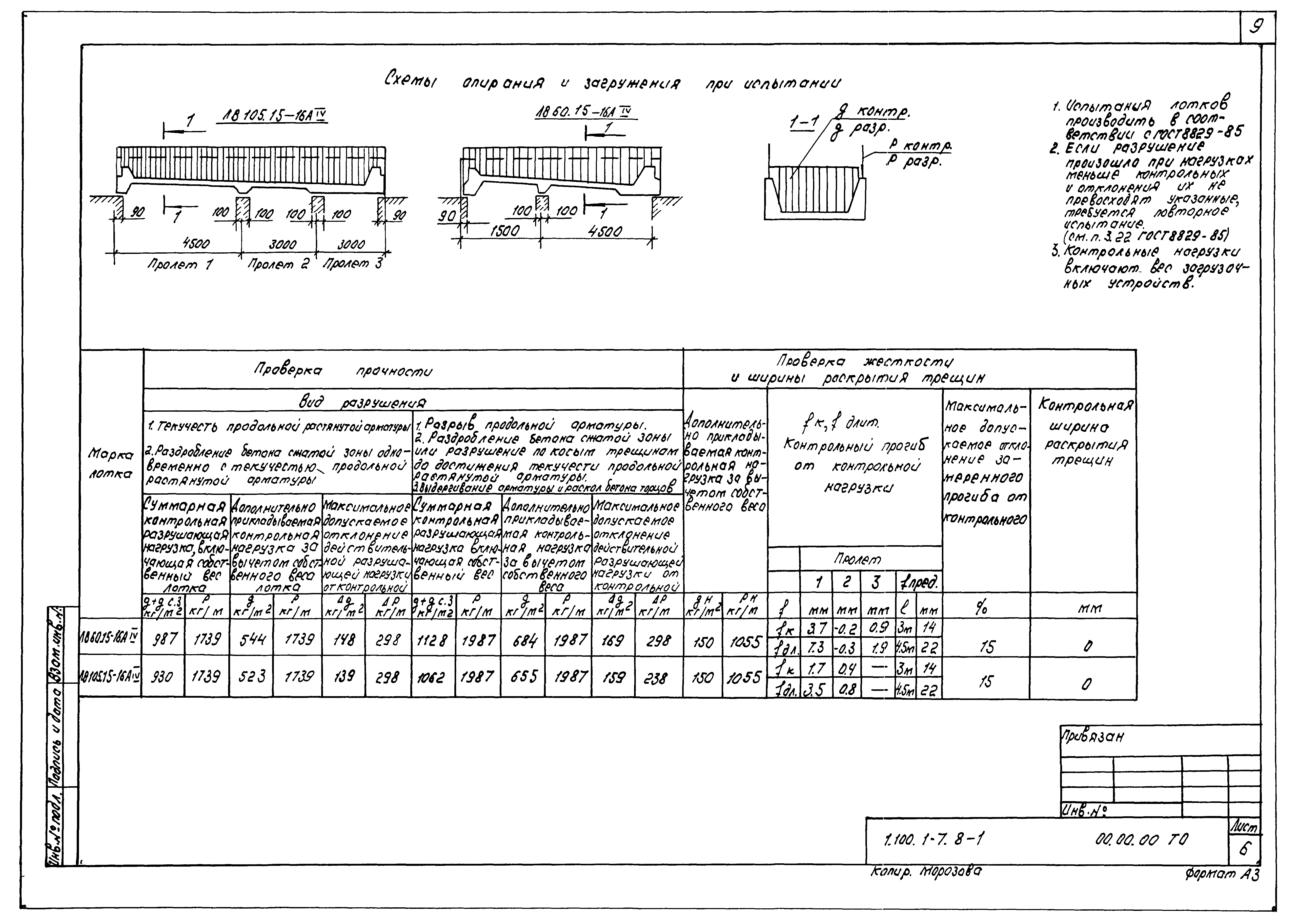 Серия 1.100.1-7