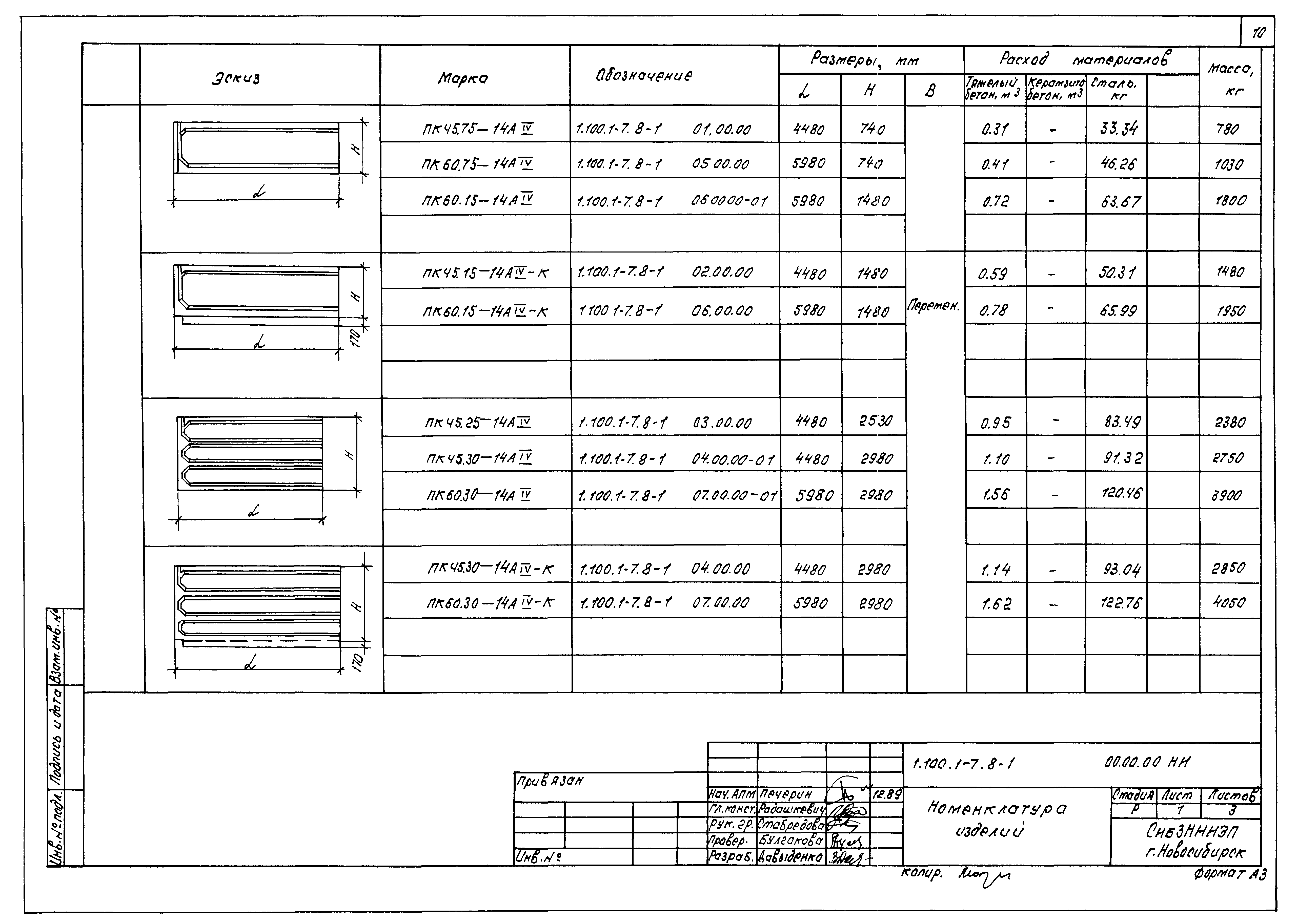 Серия 1.100.1-7