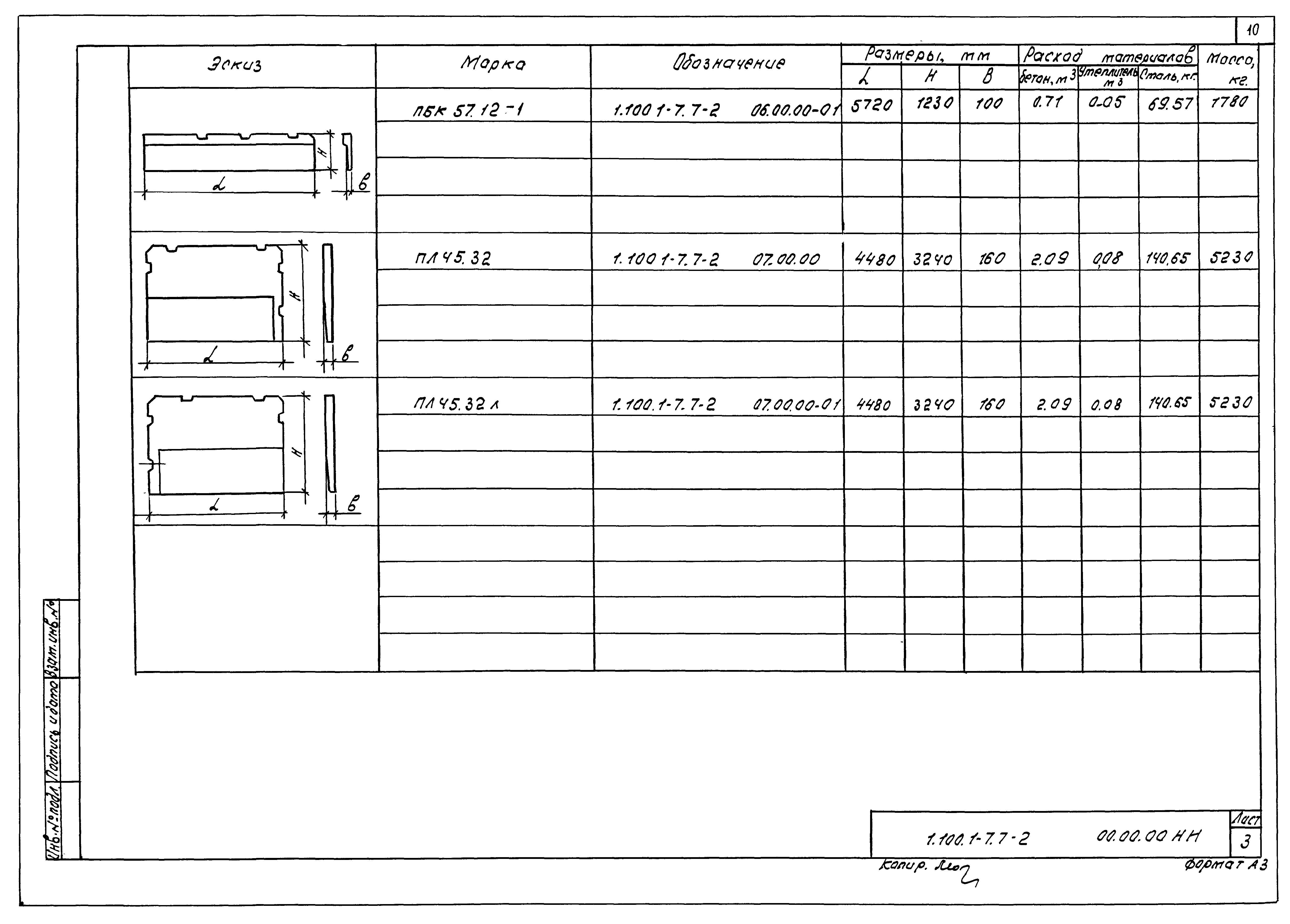 Серия 1.100.1-7