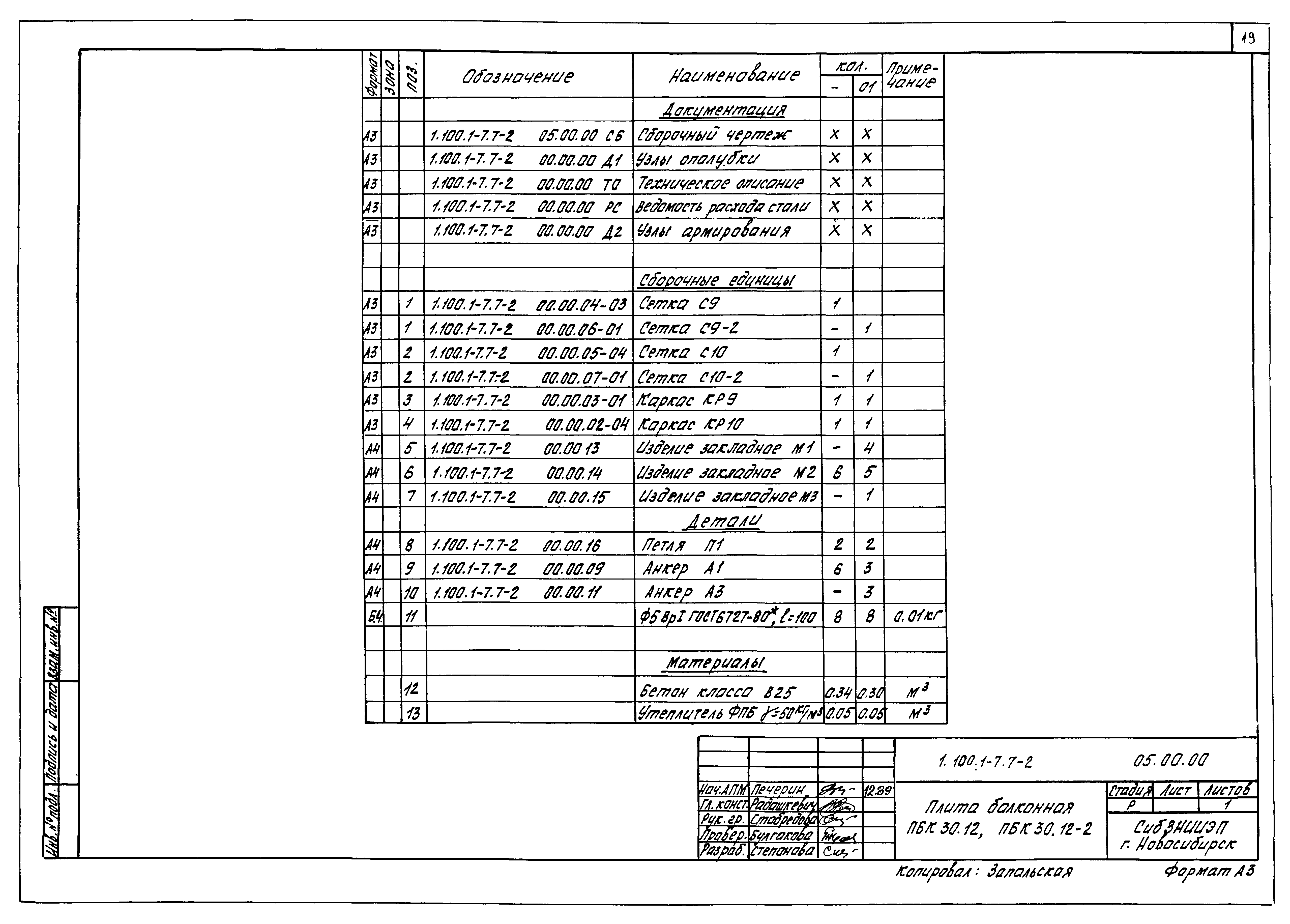 Серия 1.100.1-7