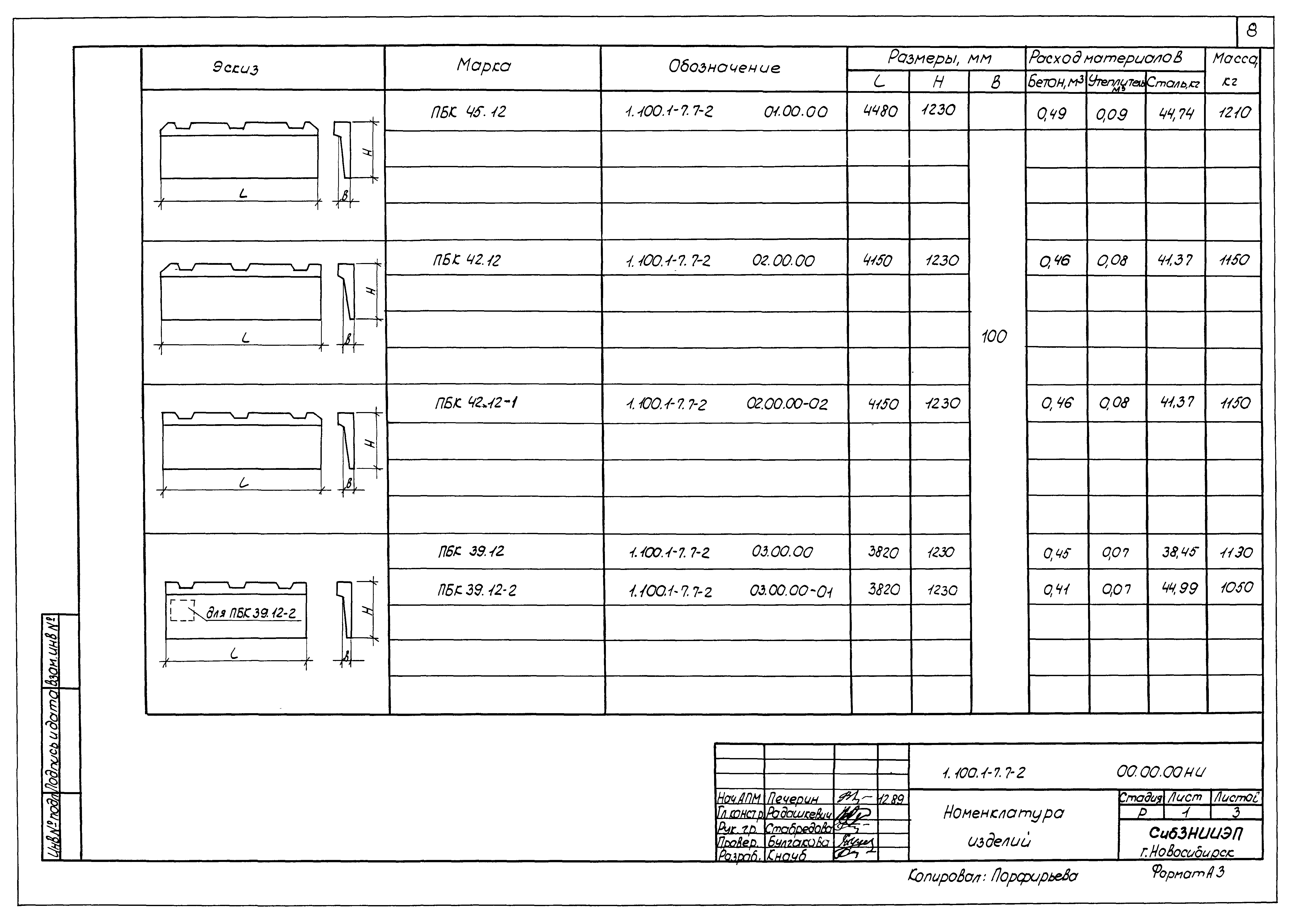 Серия 1.100.1-7