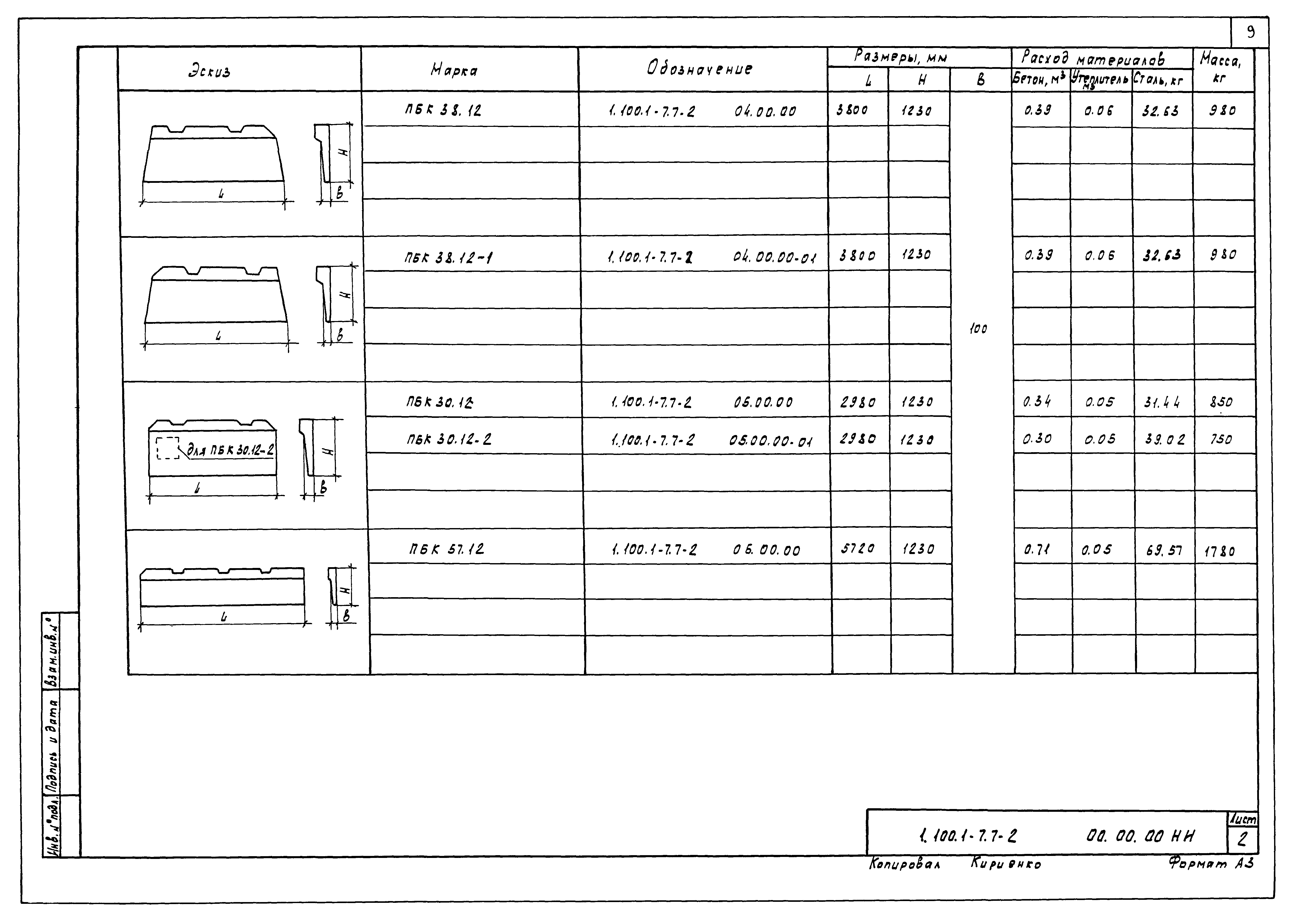 Серия 1.100.1-7