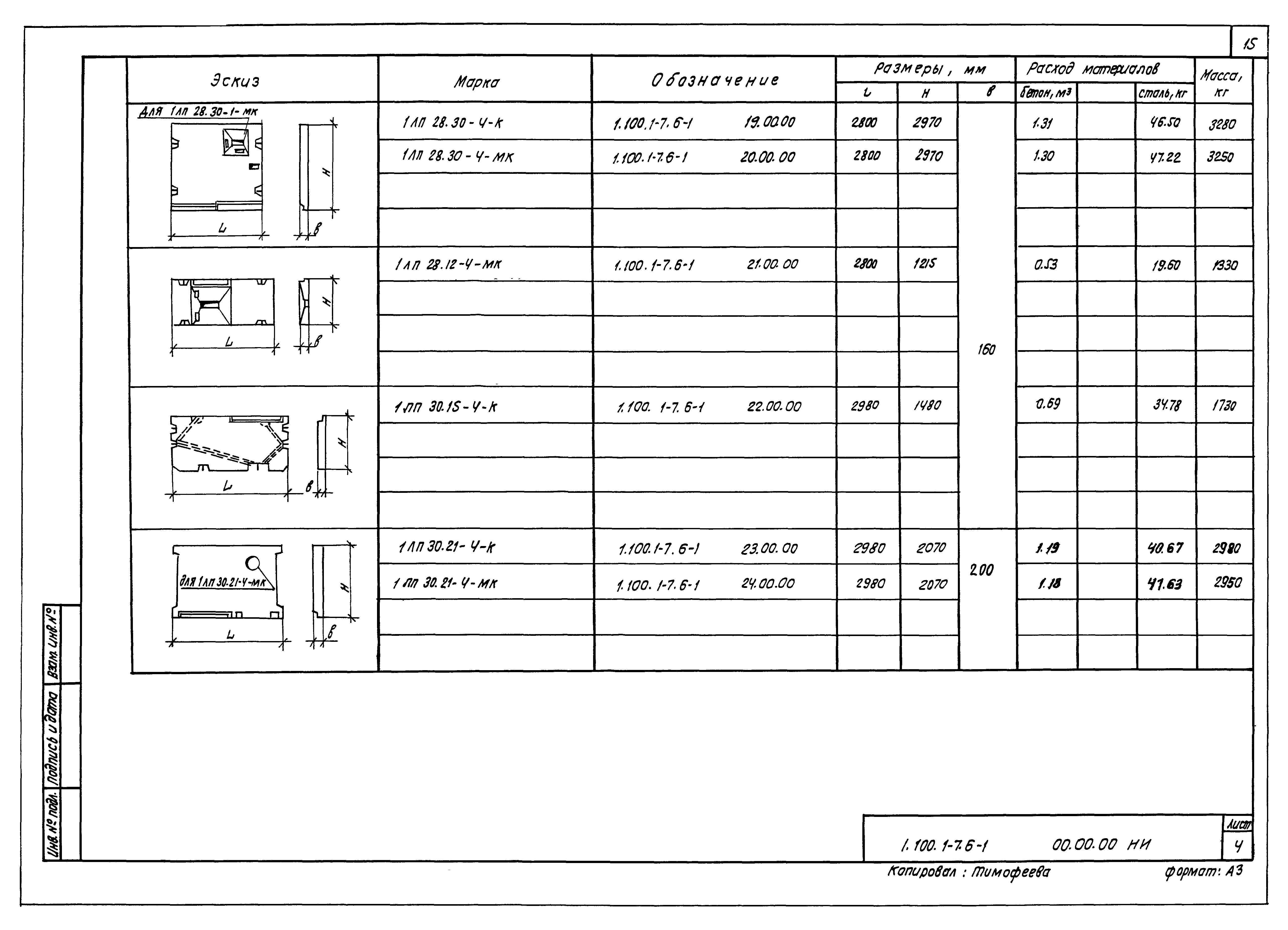 Серия 1.100.1-7