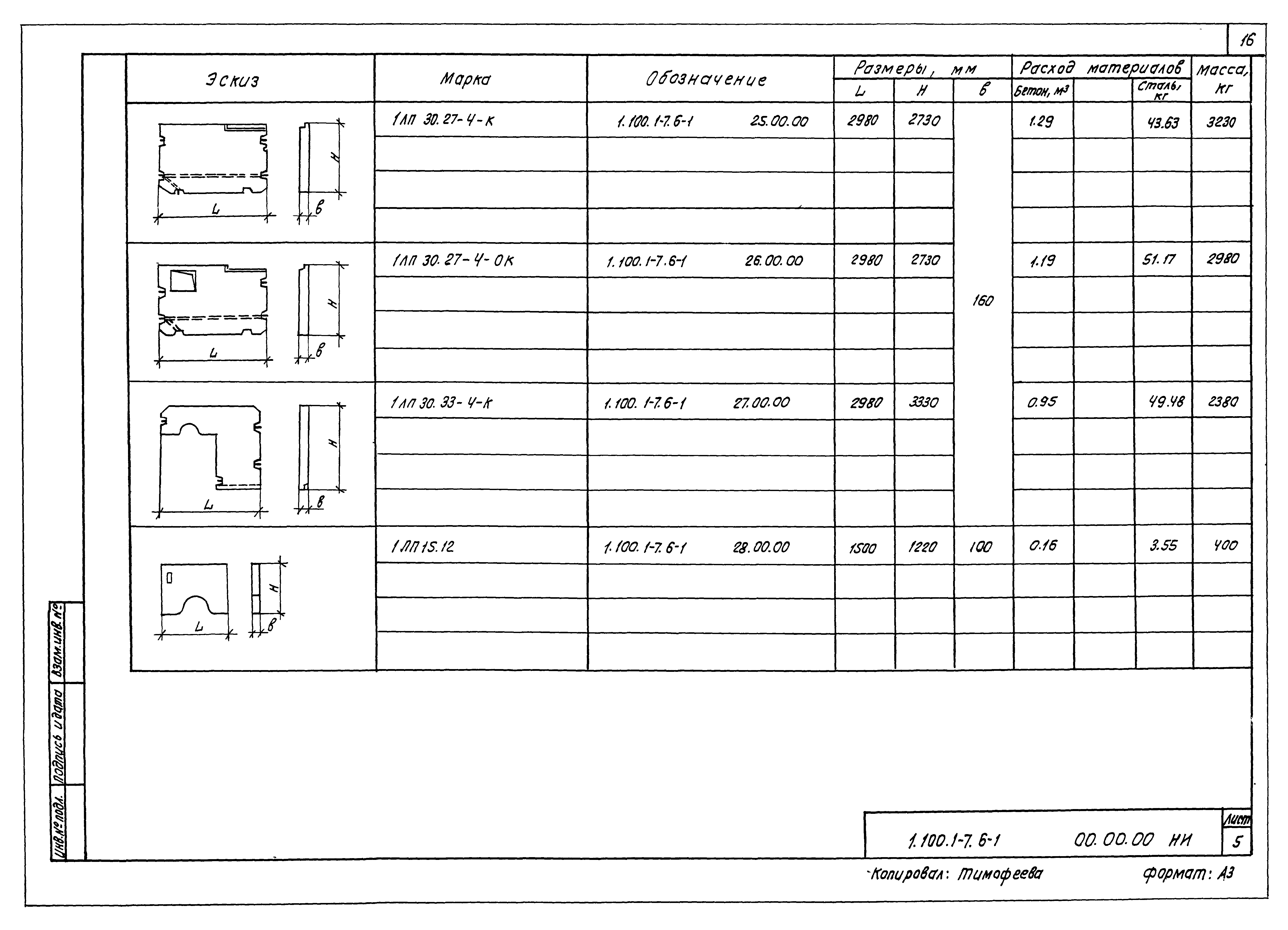 Серия 1.100.1-7