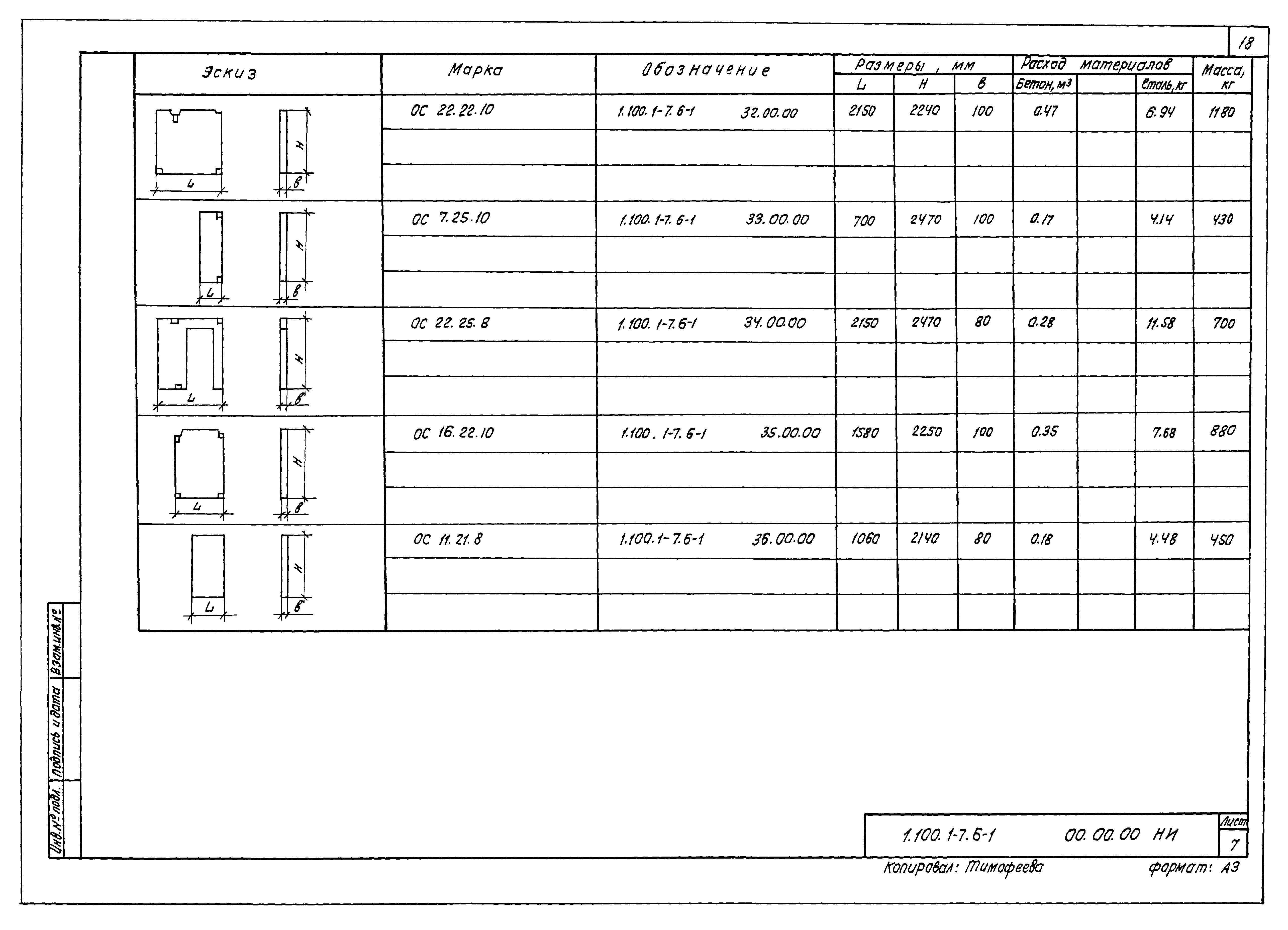 Серия 1.100.1-7