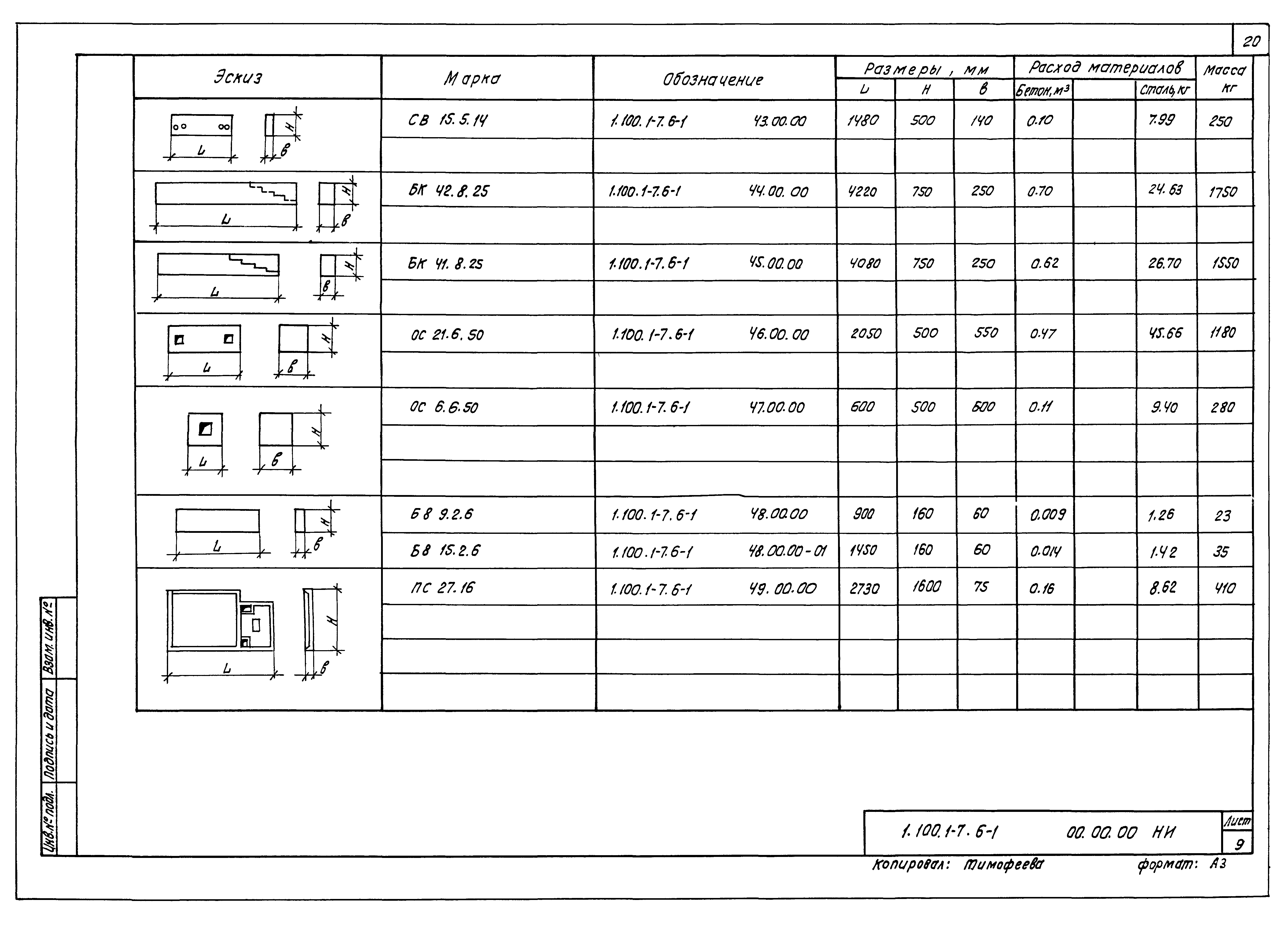 Серия 1.100.1-7