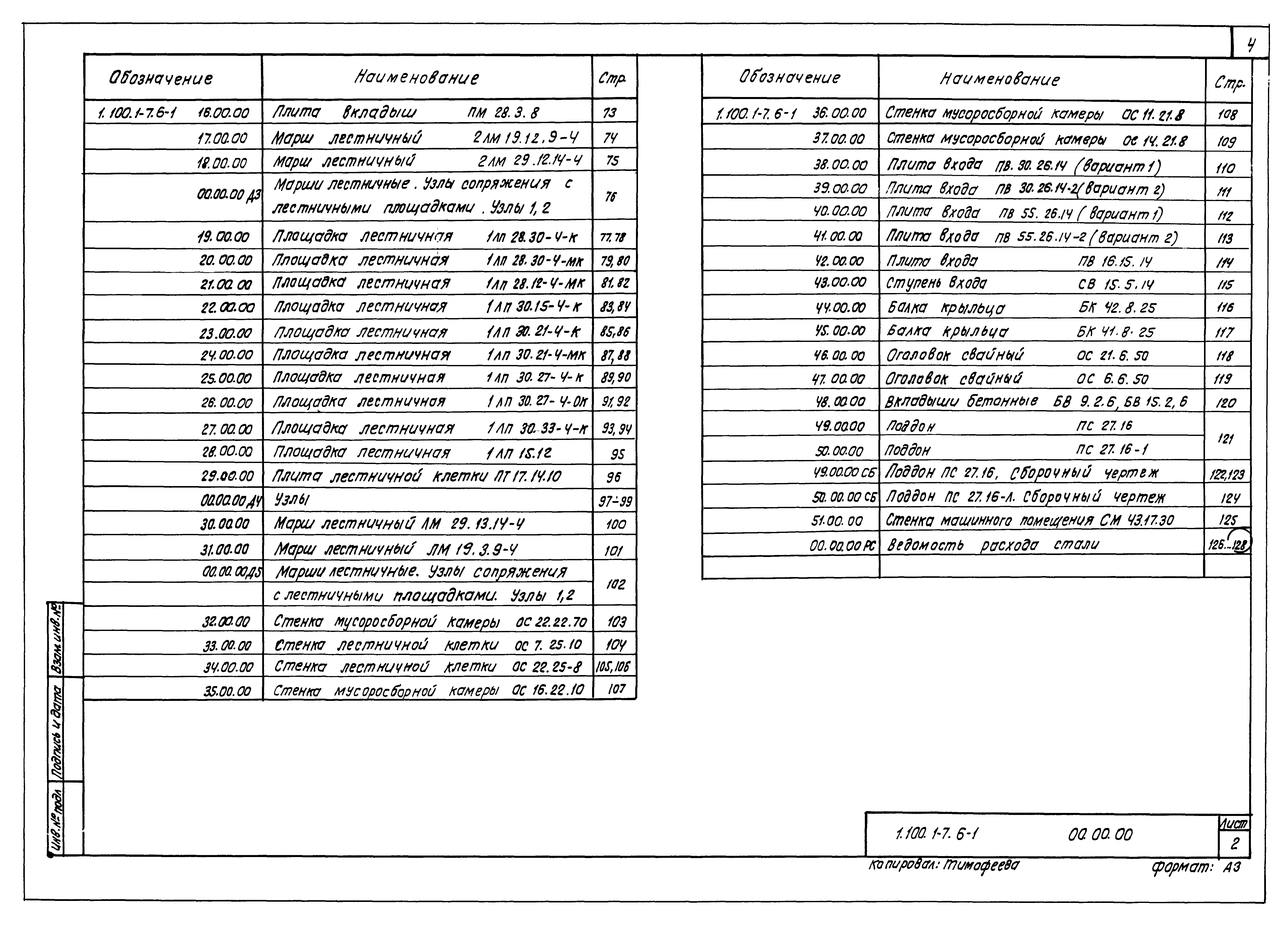 Серия 1.100.1-7