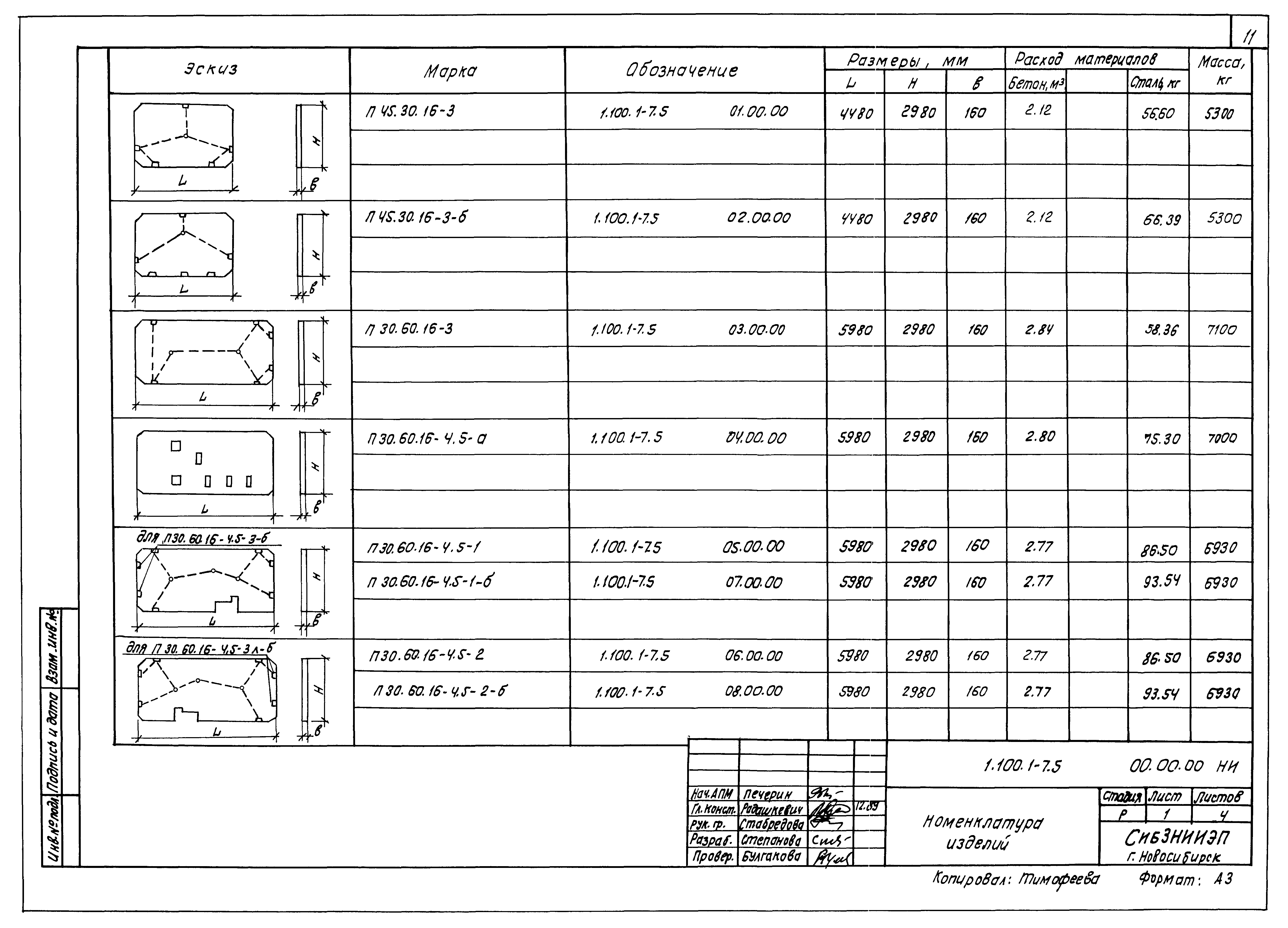 Серия 1.100.1-7