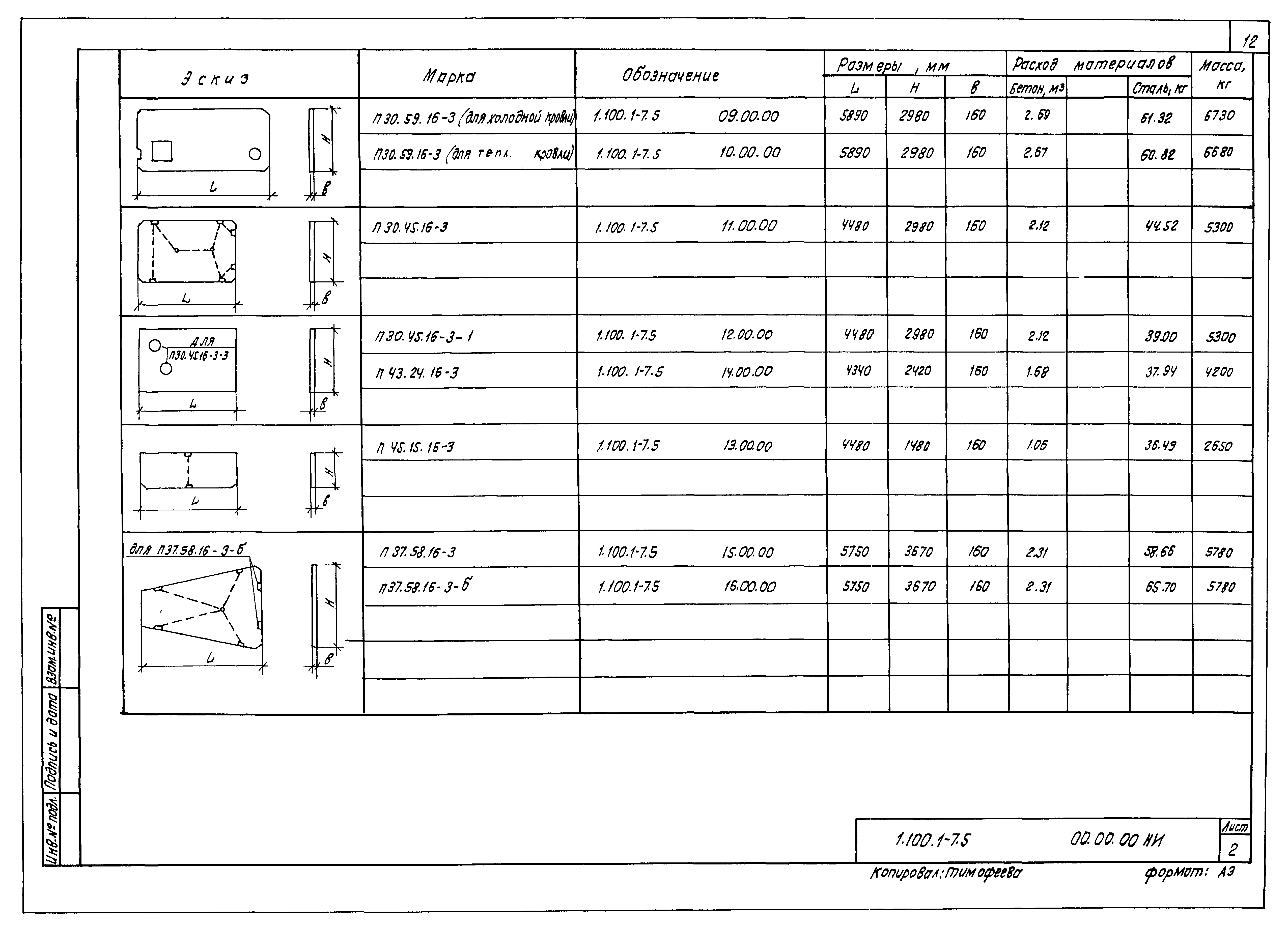 Серия 1.100.1-7