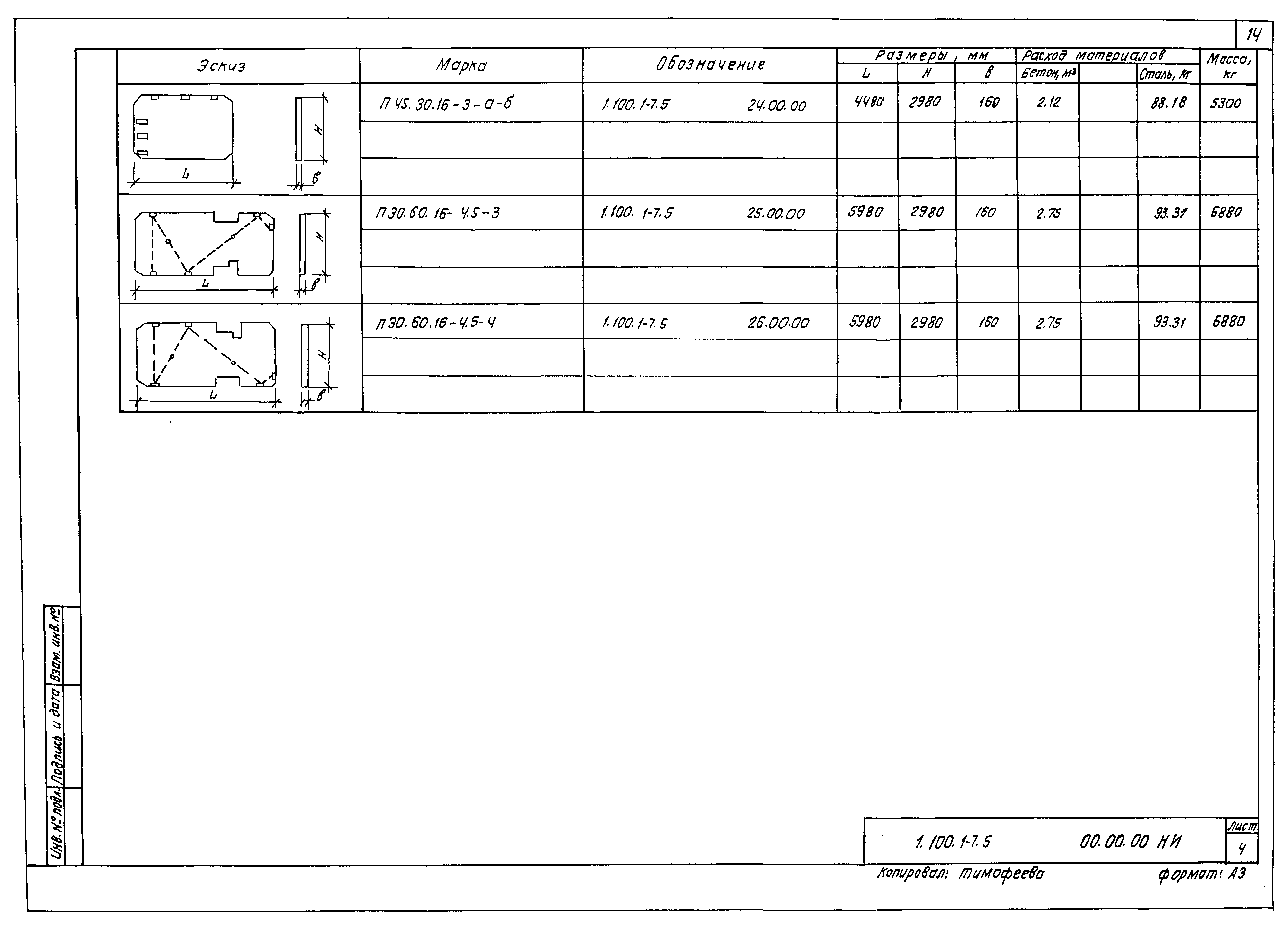 Серия 1.100.1-7