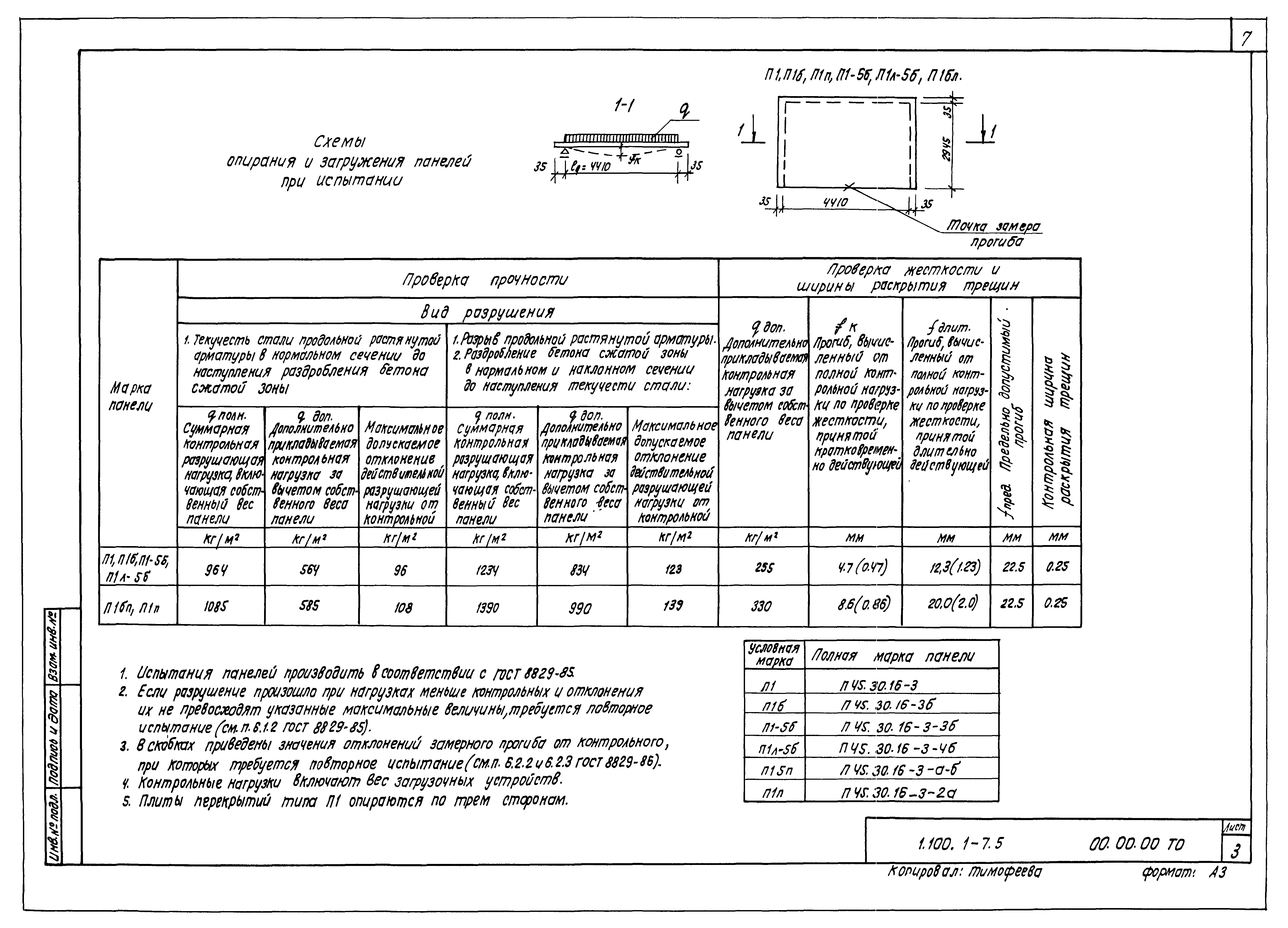 Серия 1.100.1-7