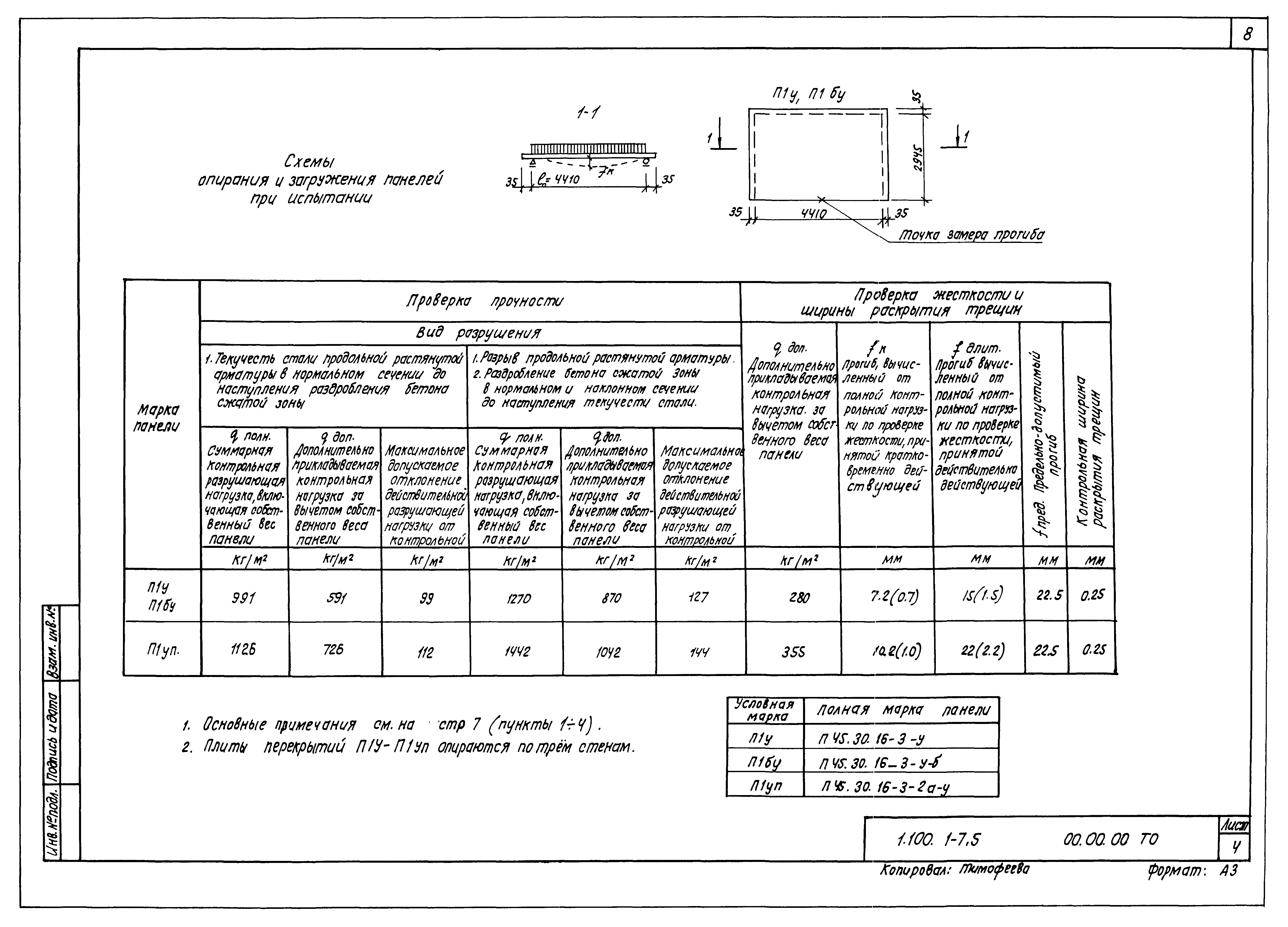 Серия 1.100.1-7