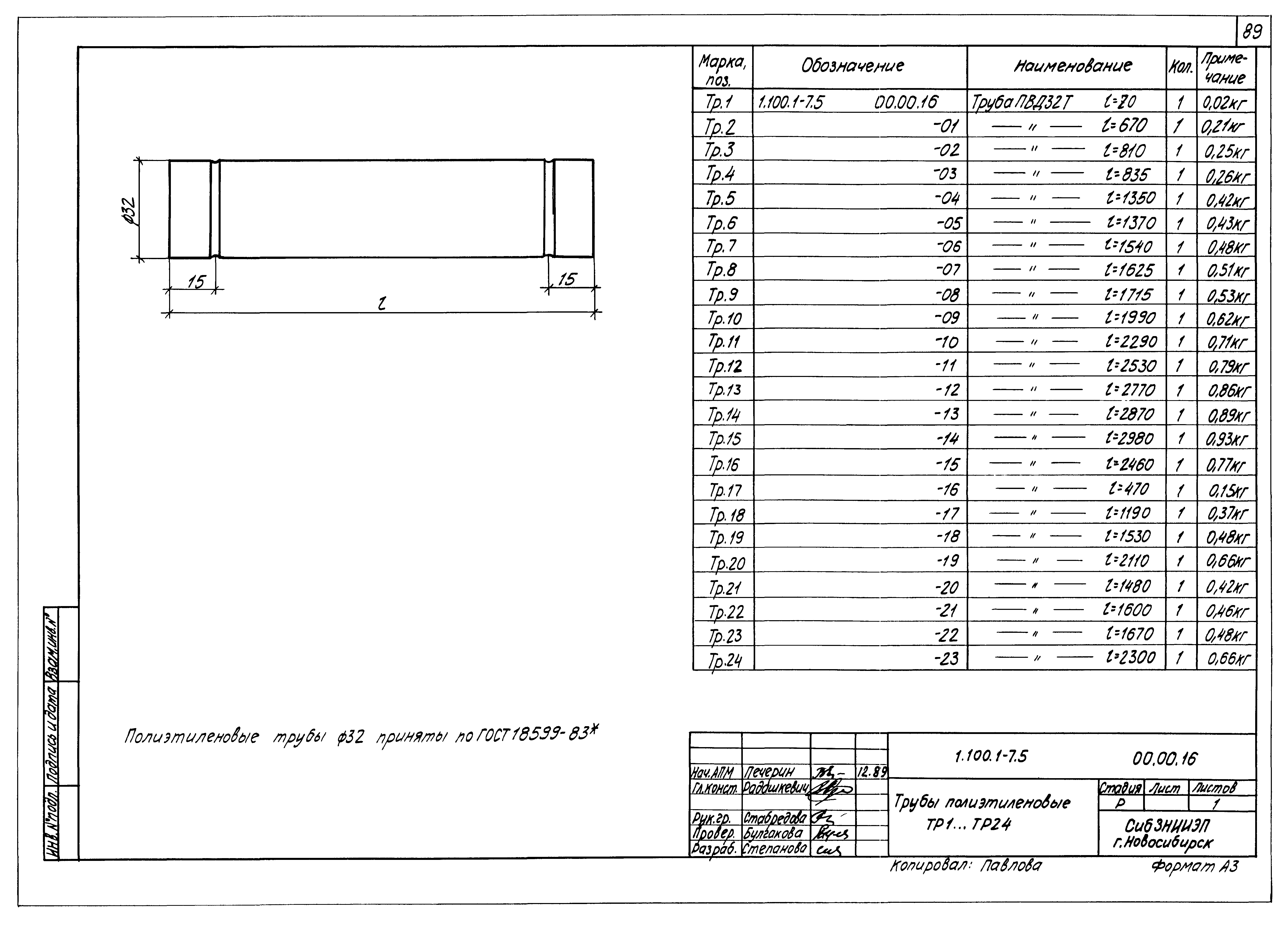 Серия 1.100.1-7