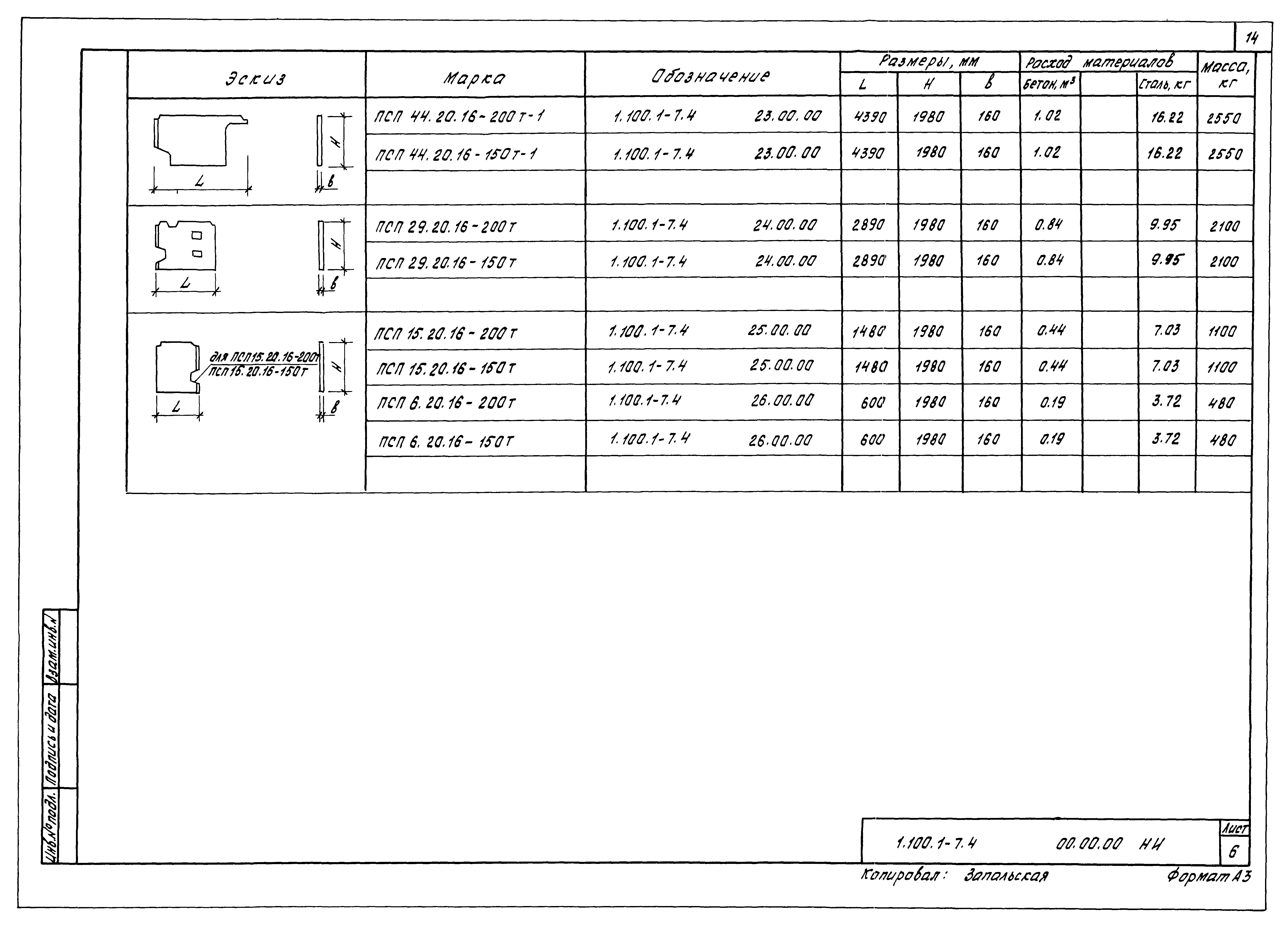 Серия 1.100.1-7