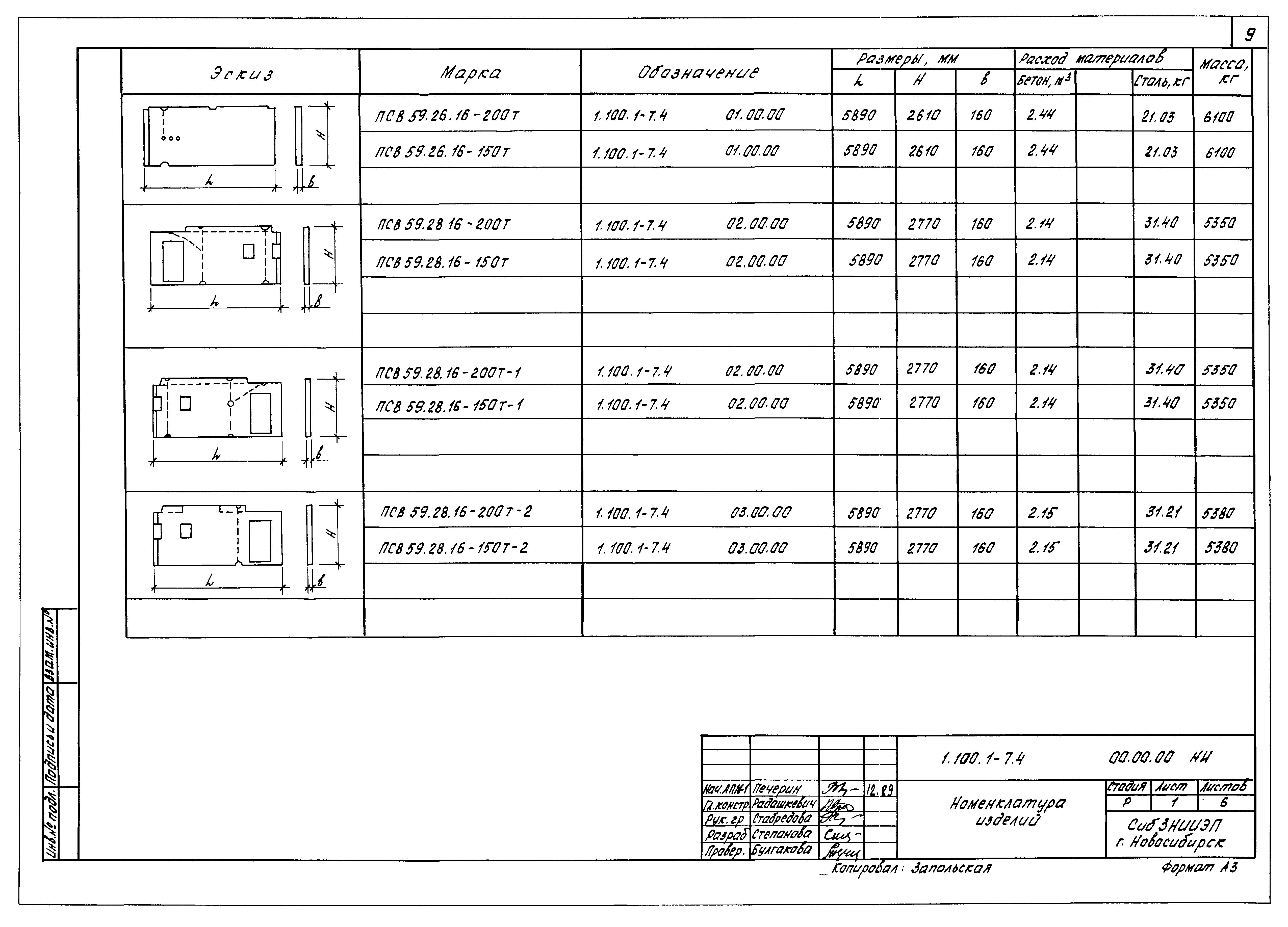 Серия 1.100.1-7