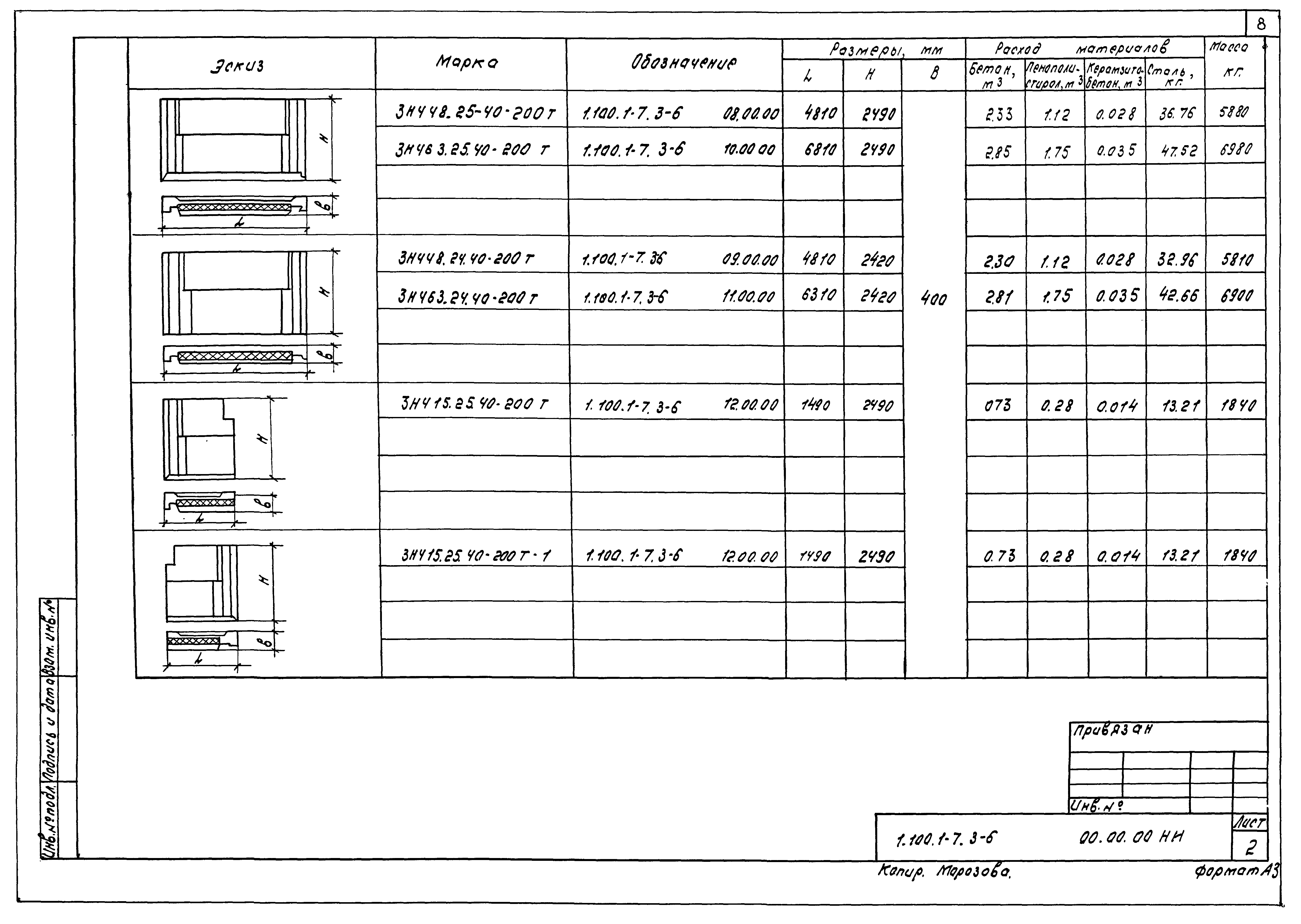 Серия 1.100.1-7