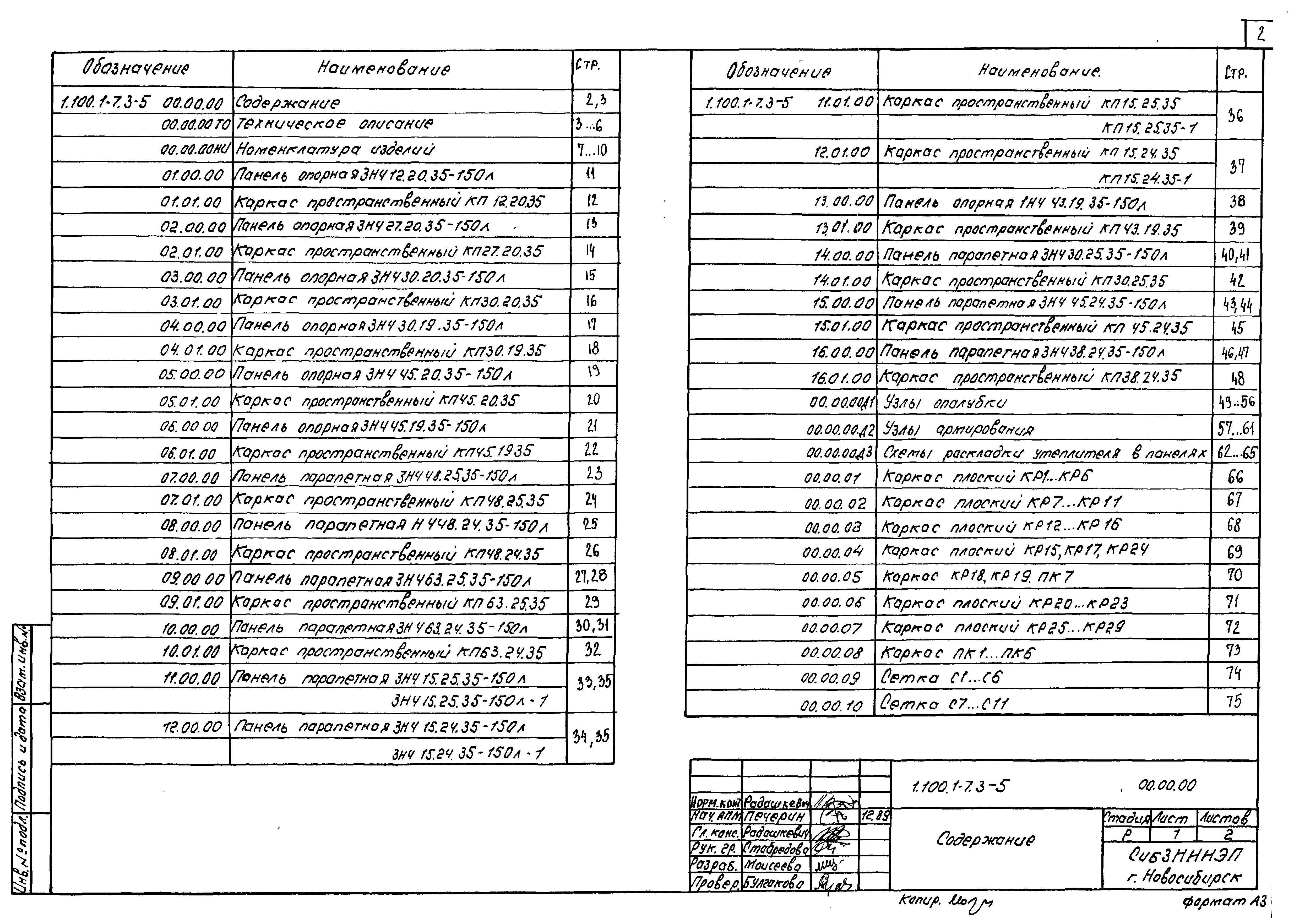 Серия 1.100.1-7