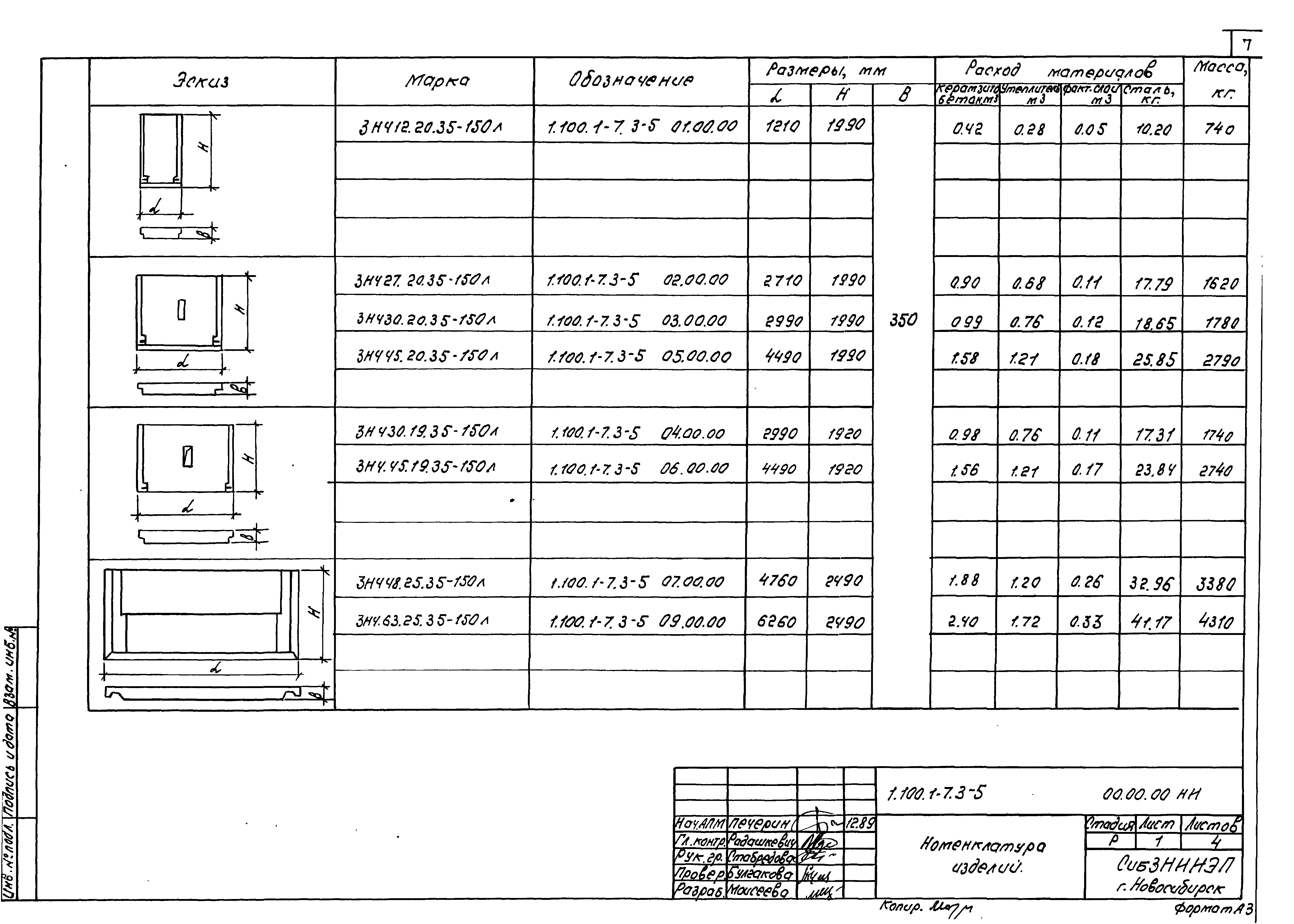 Серия 1.100.1-7