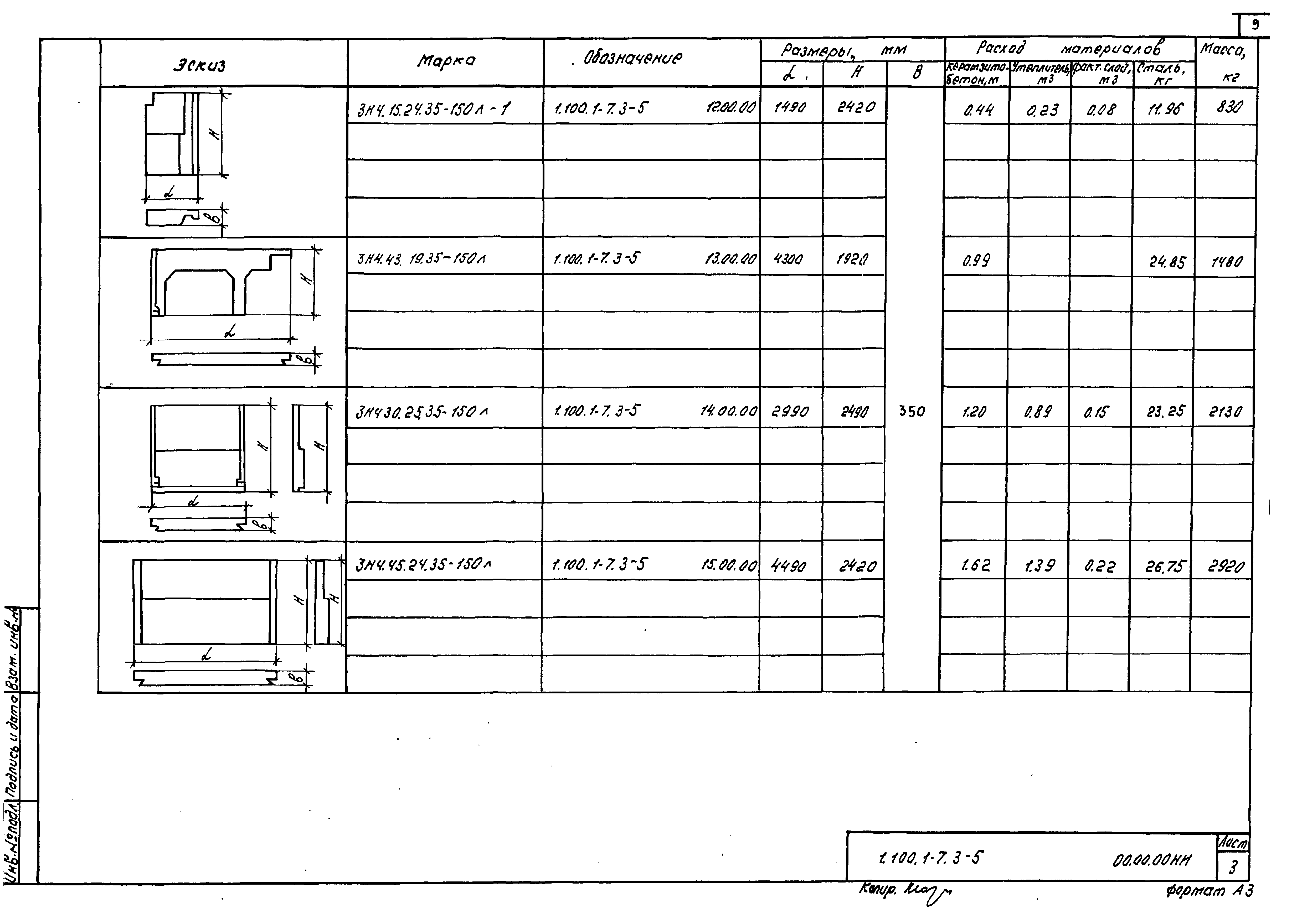 Серия 1.100.1-7