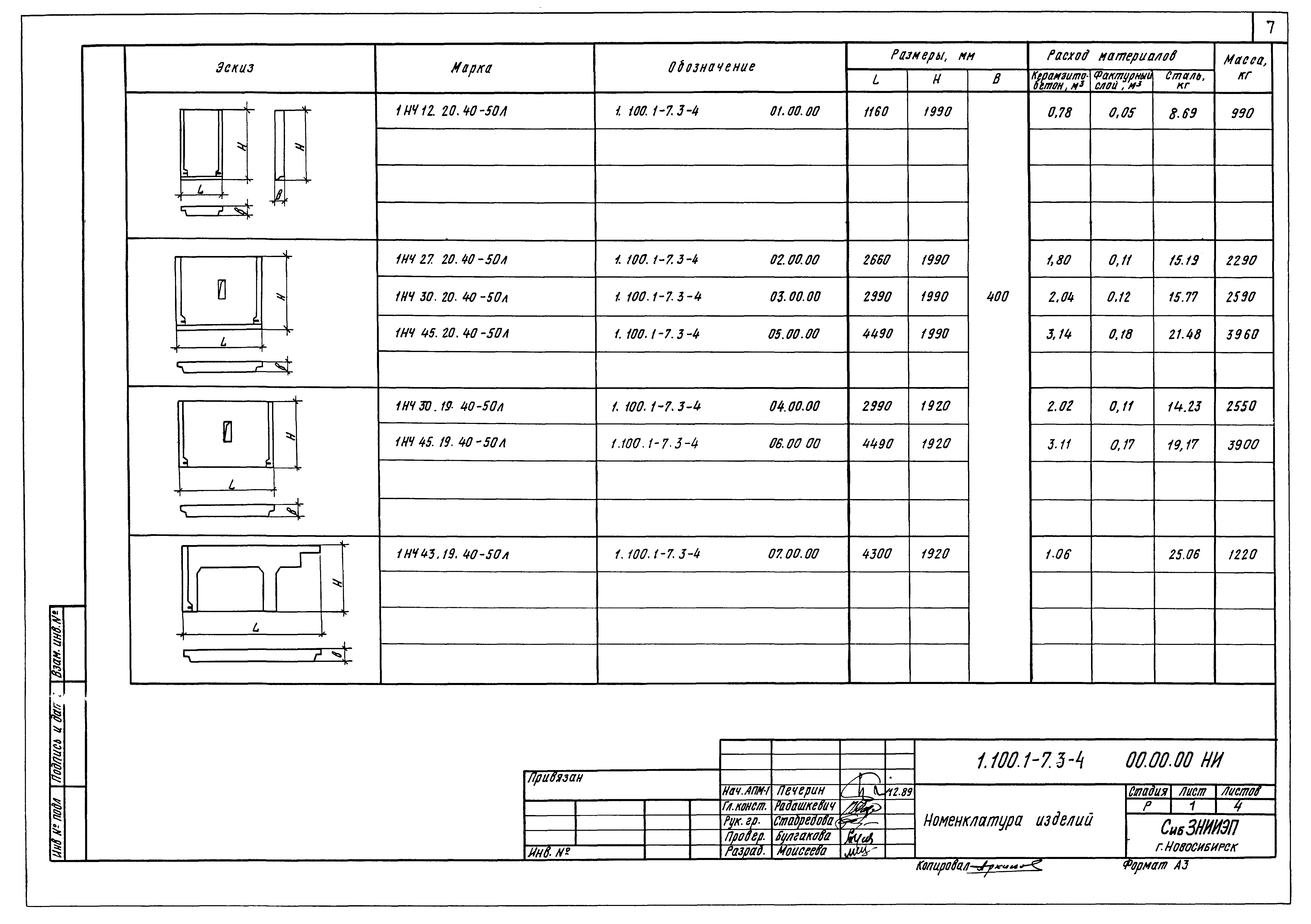 Серия 1.100.1-7