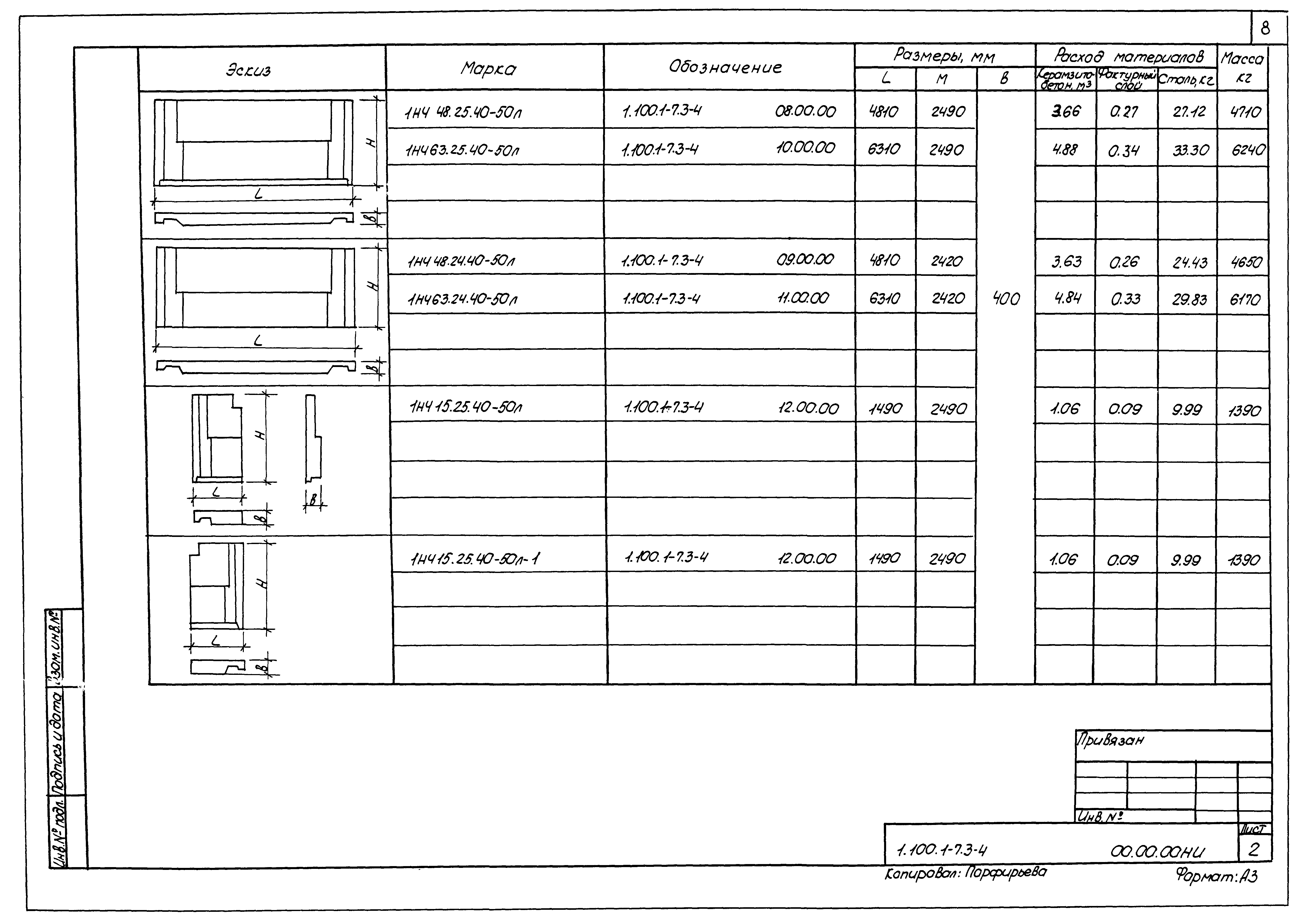 Серия 1.100.1-7