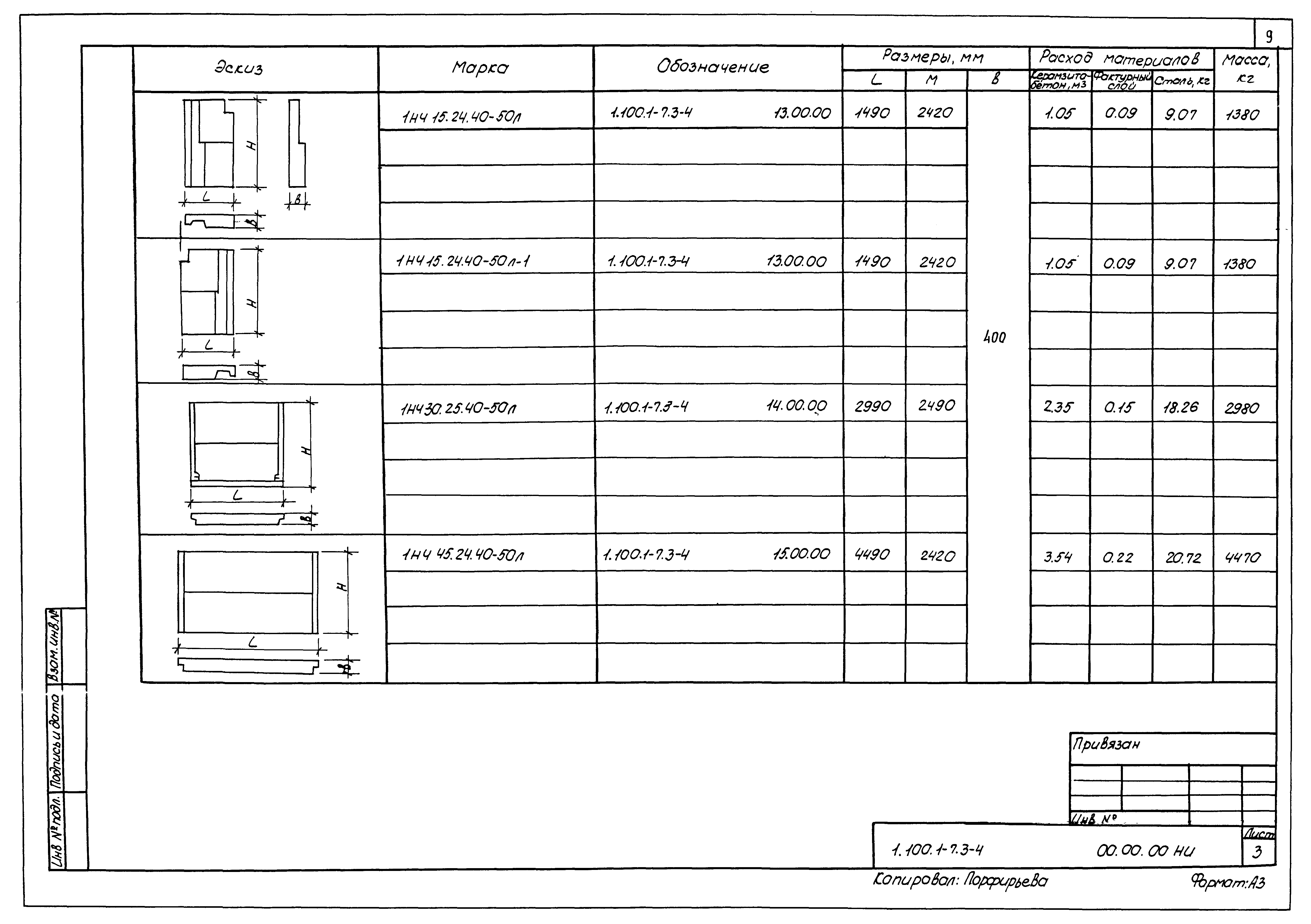 Серия 1.100.1-7