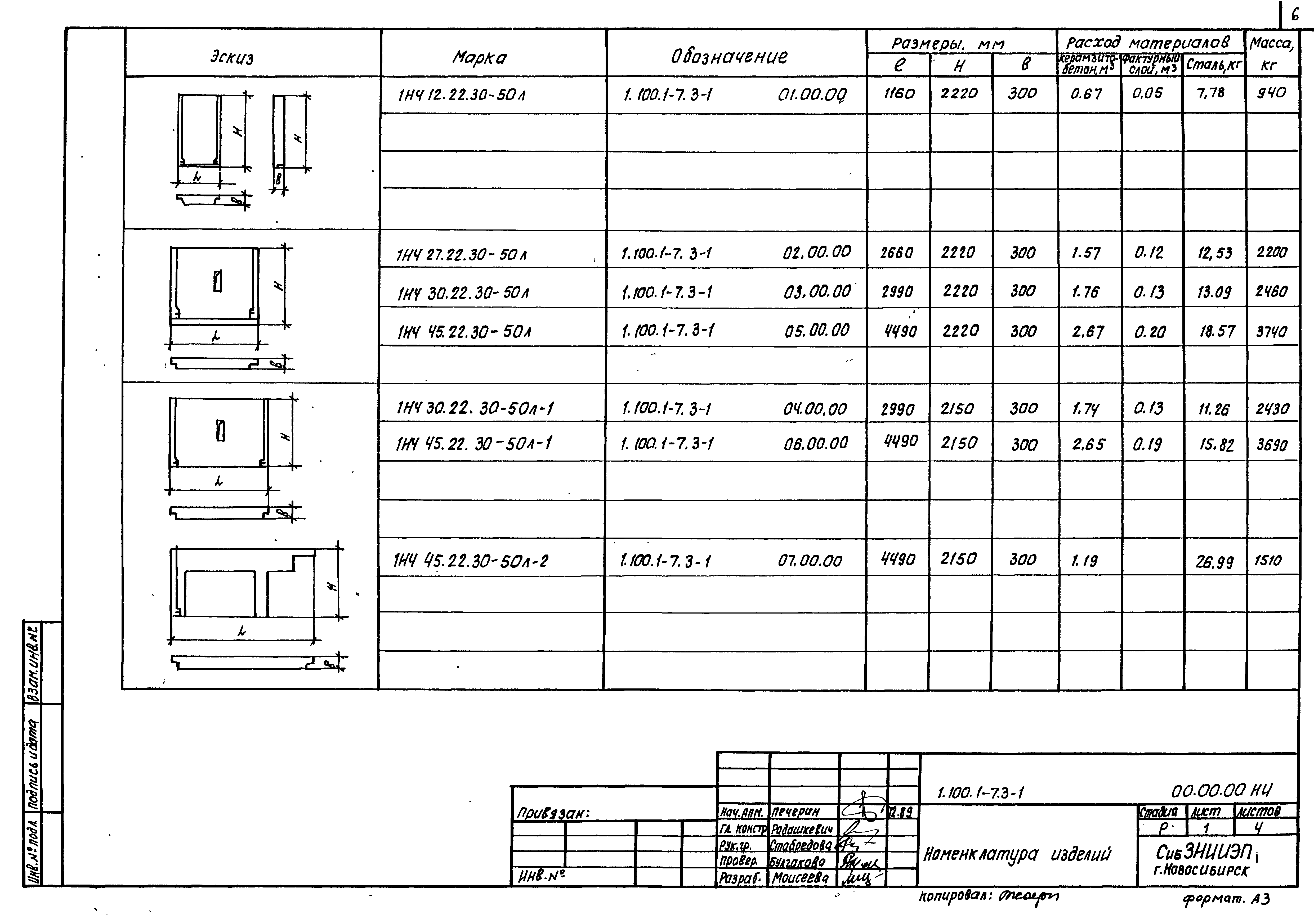 Серия 1.100.1-7