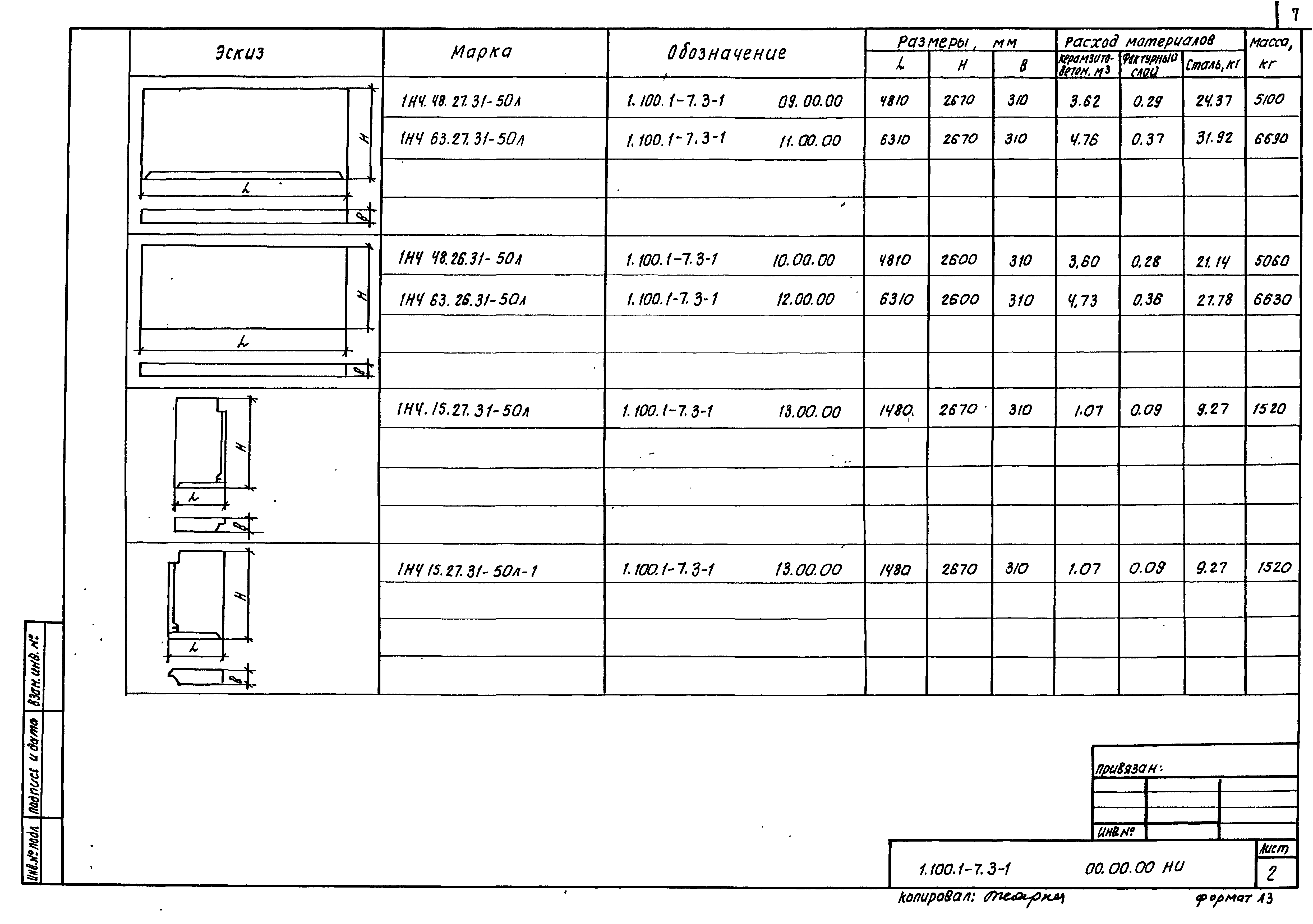 Серия 1.100.1-7