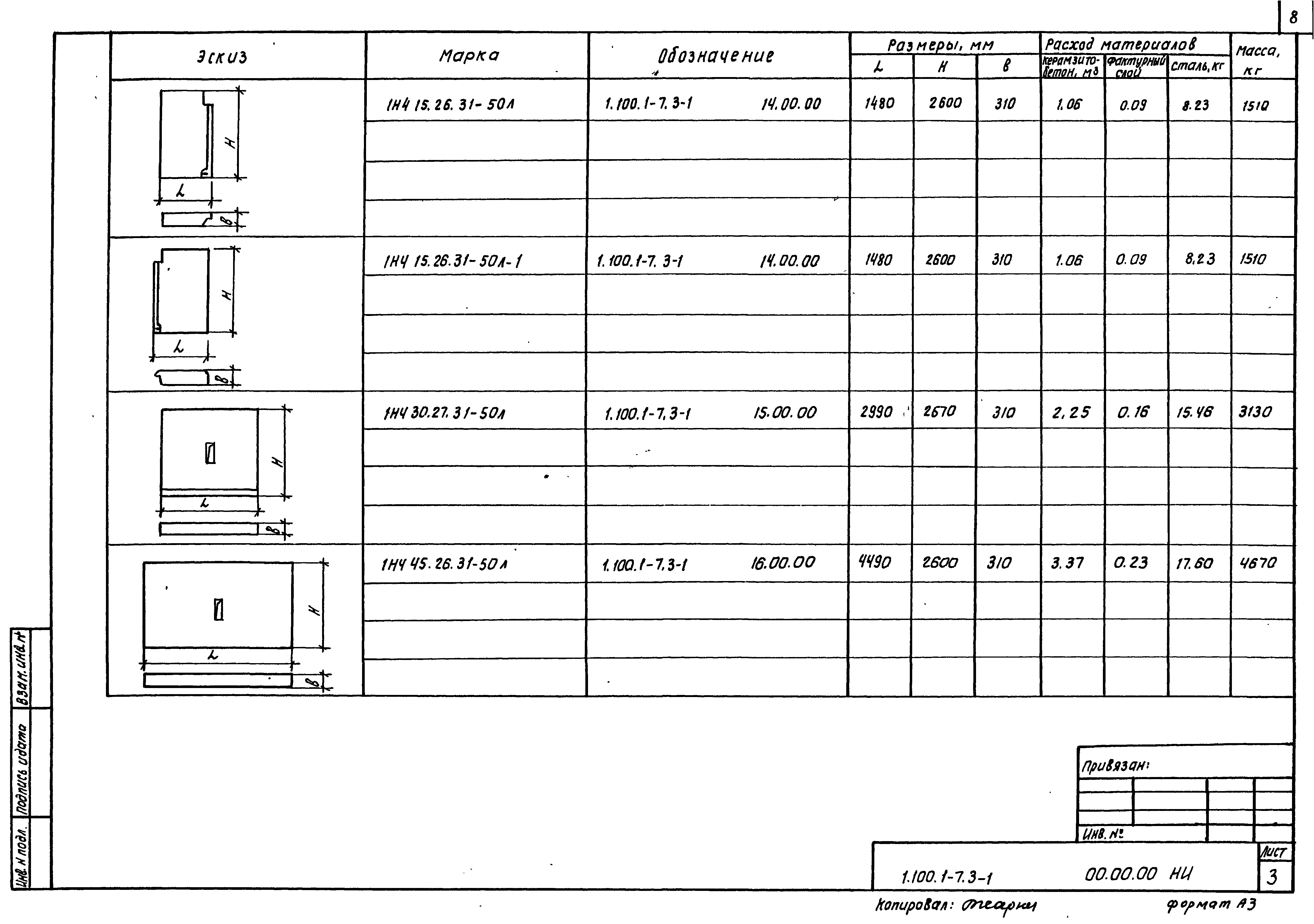 Серия 1.100.1-7