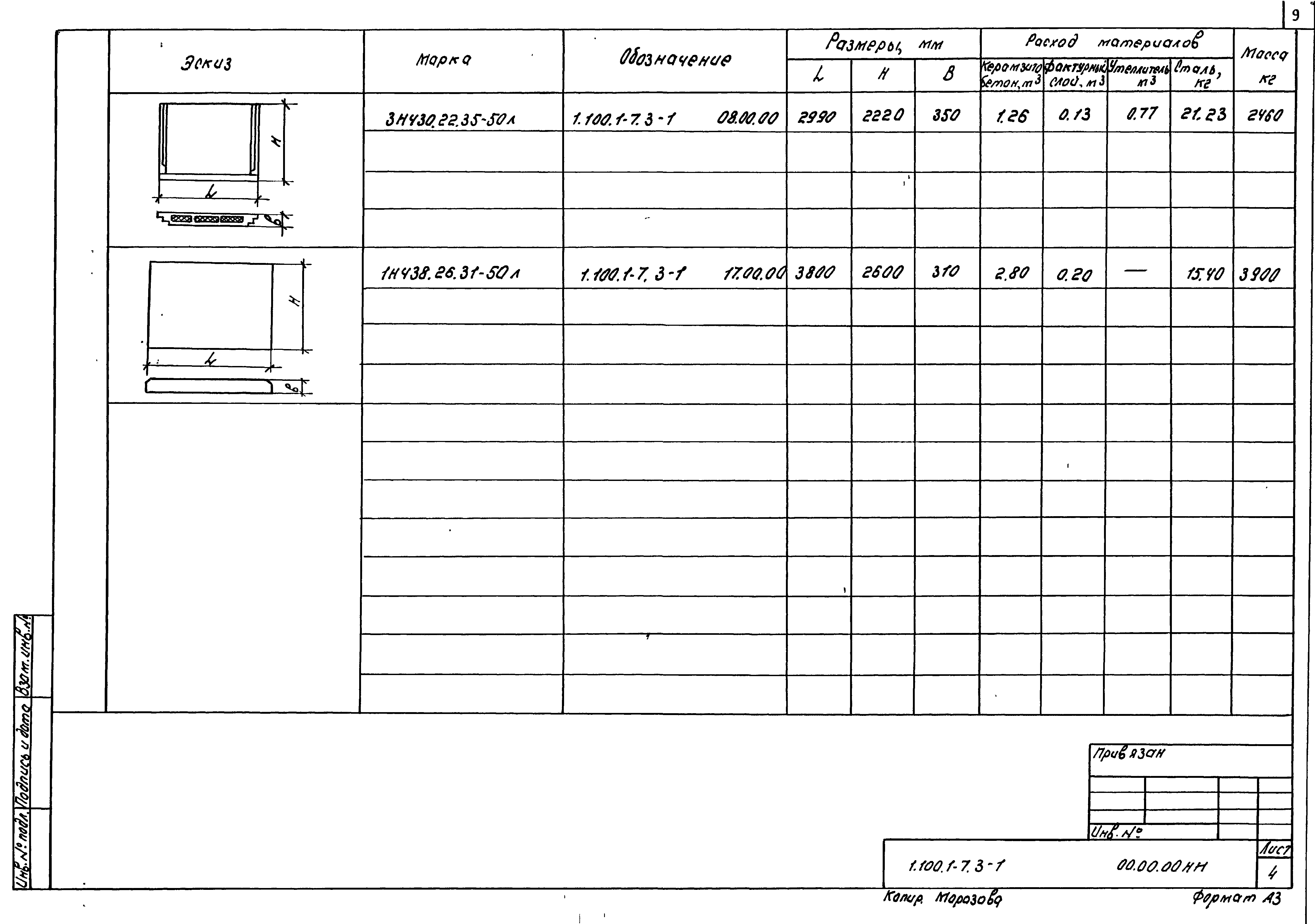 Серия 1.100.1-7