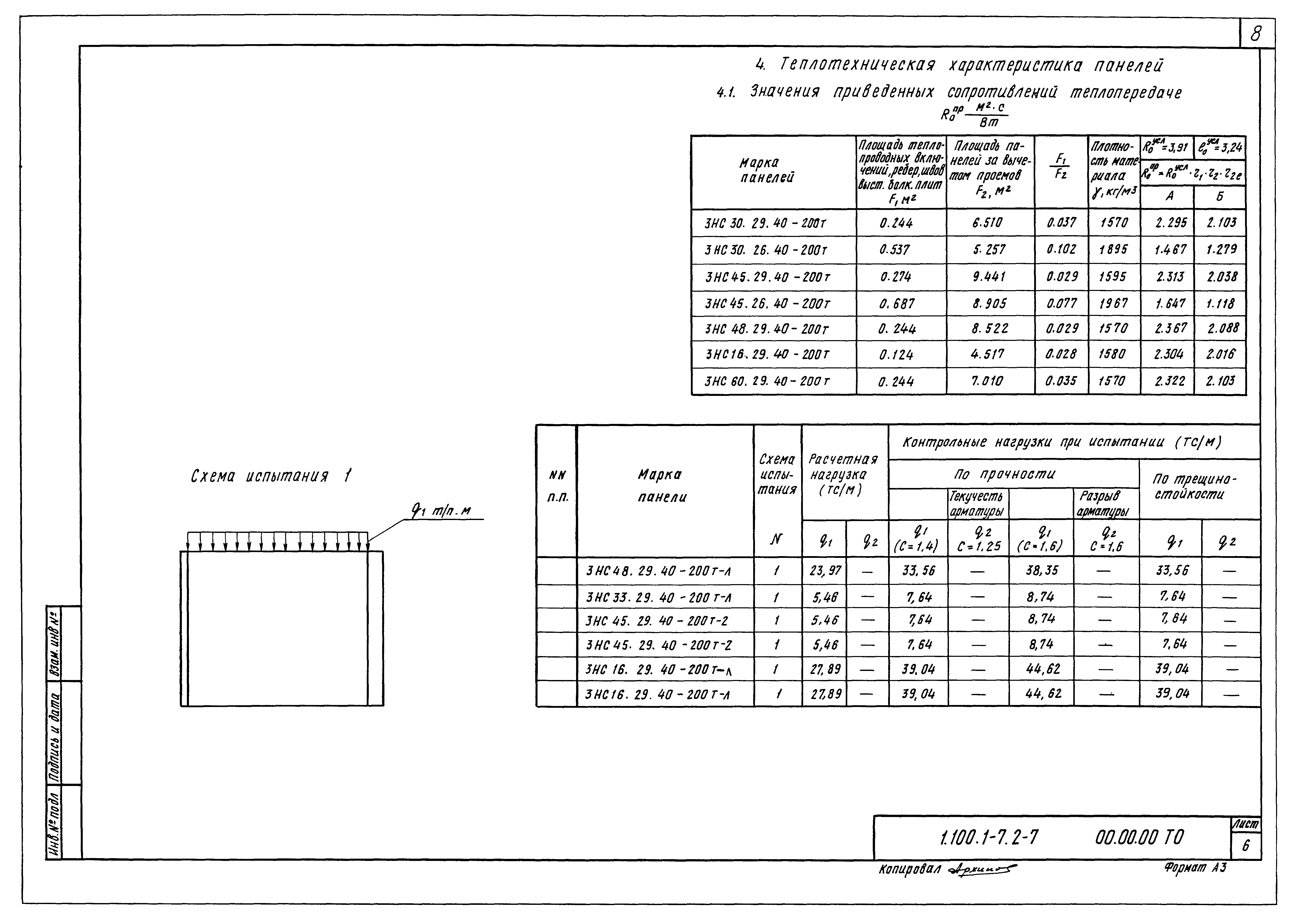 Серия 1.100.1-7