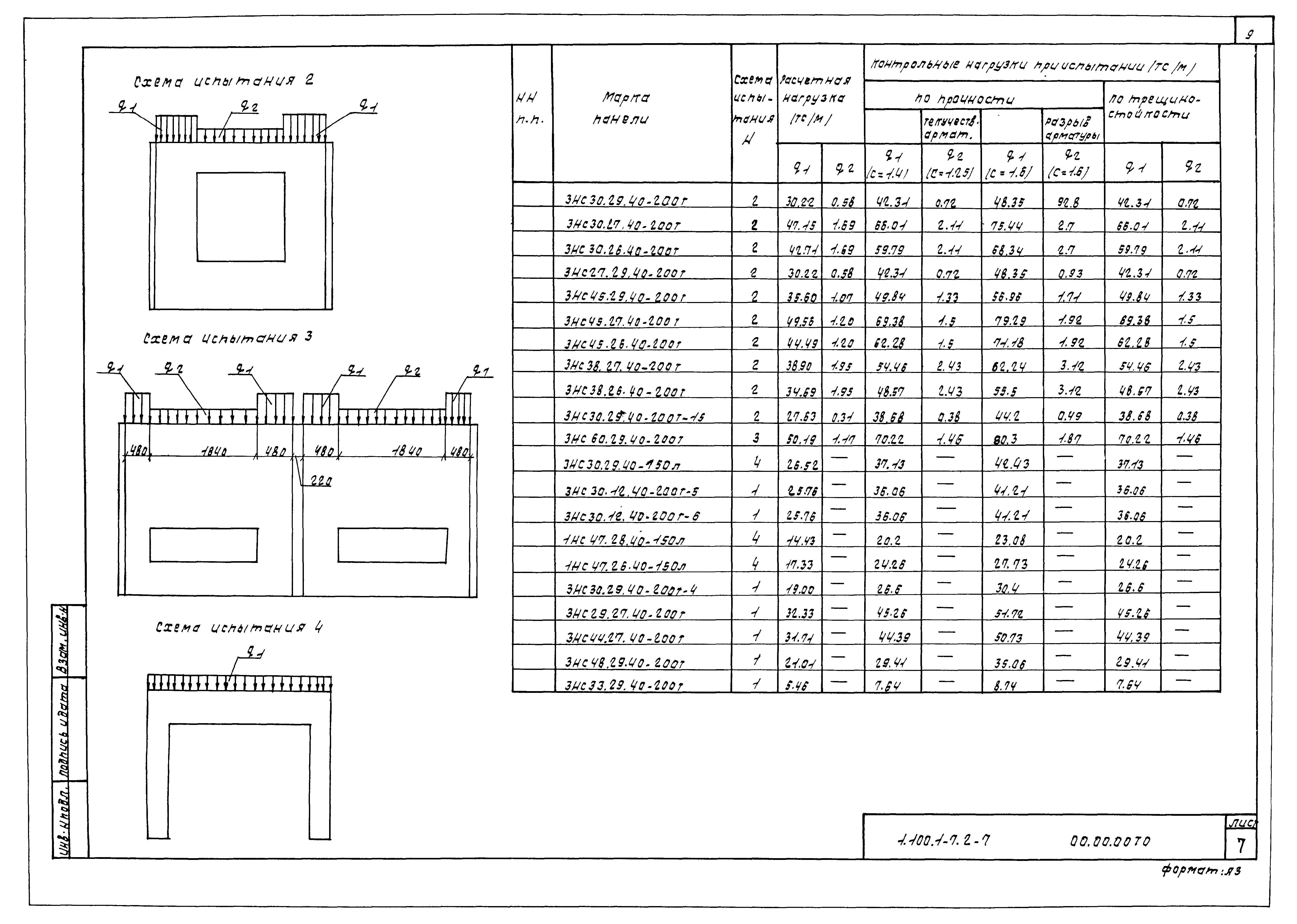 Серия 1.100.1-7