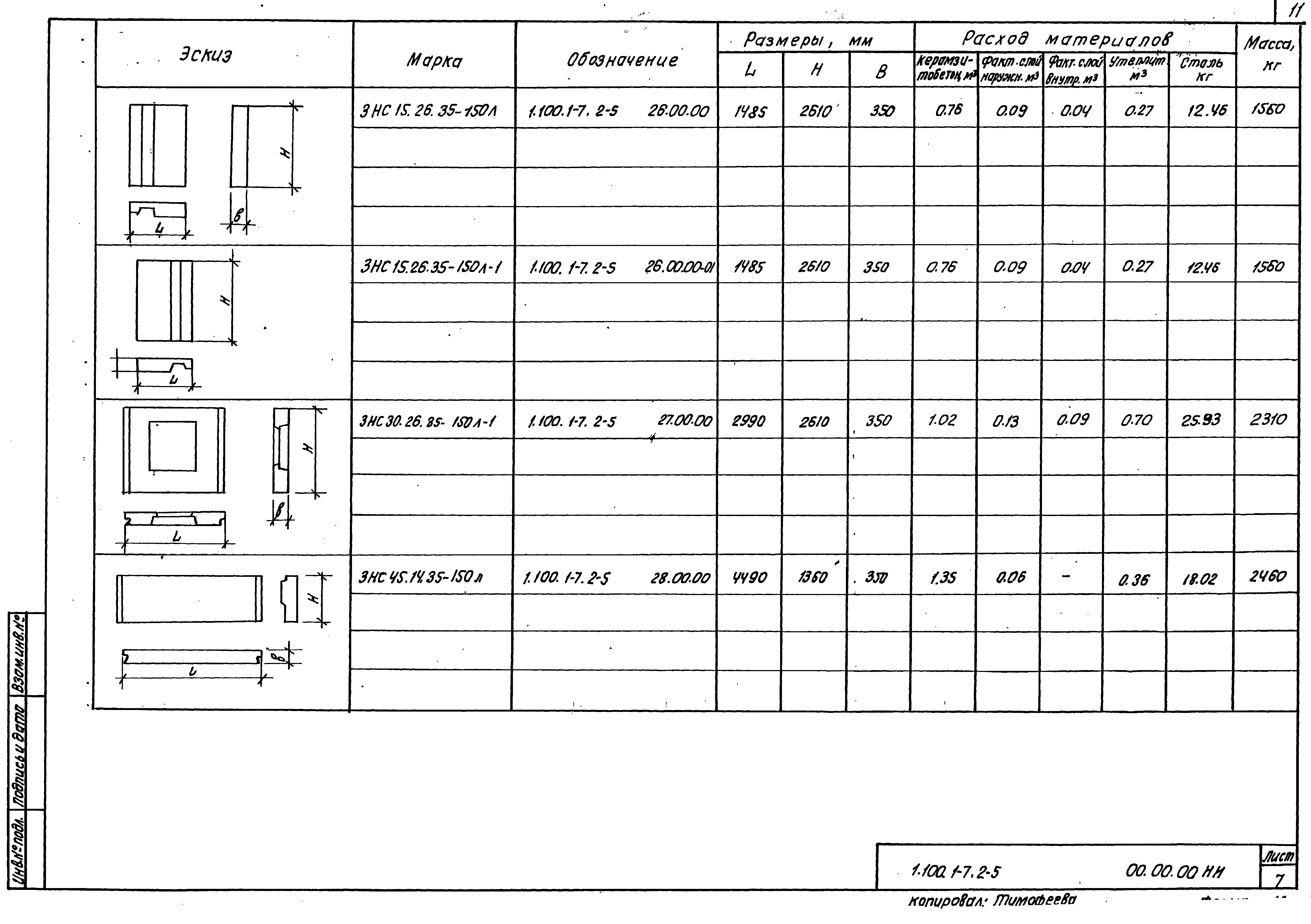 Серия 1.100.1-7