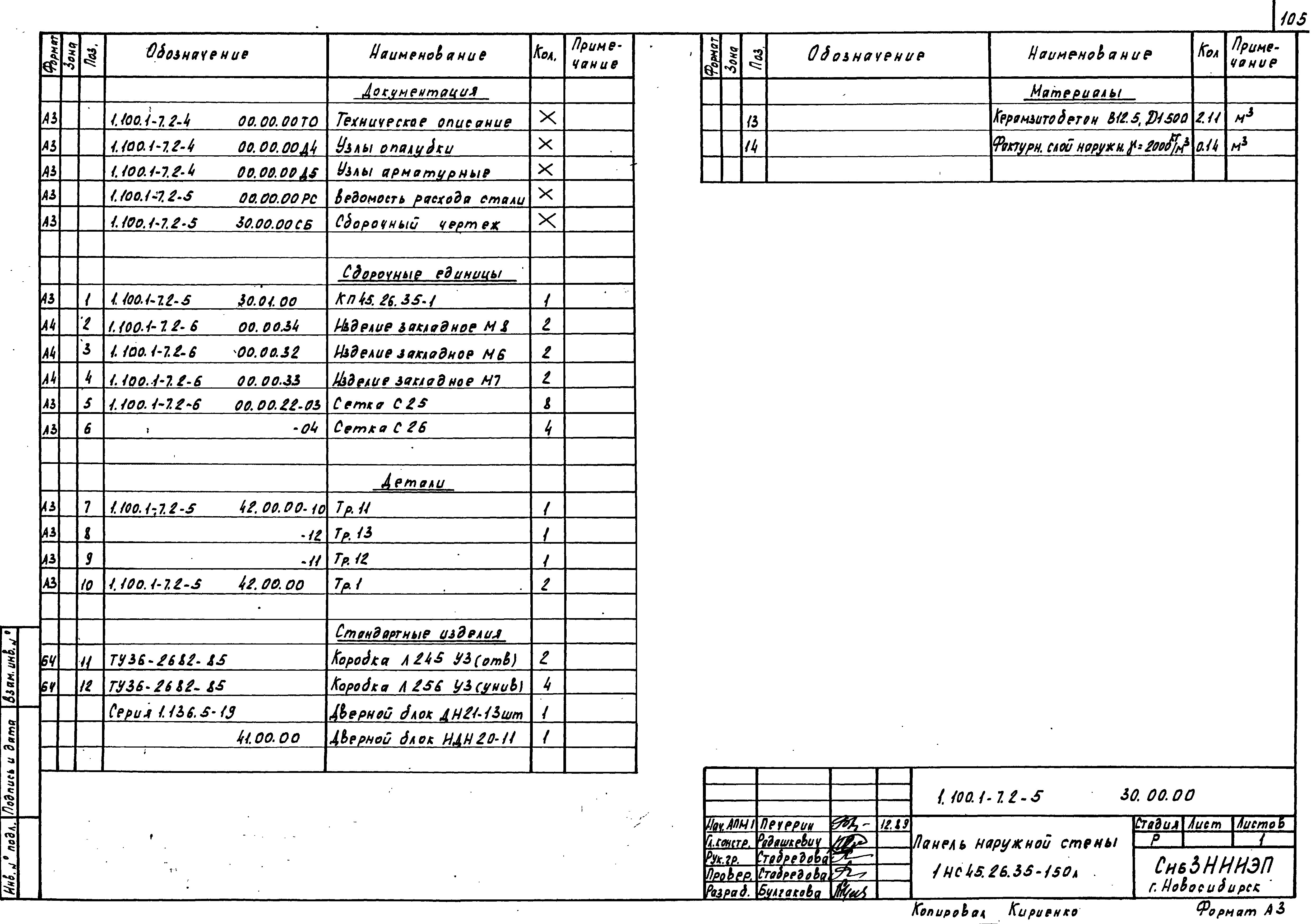 Серия 1.100.1-7