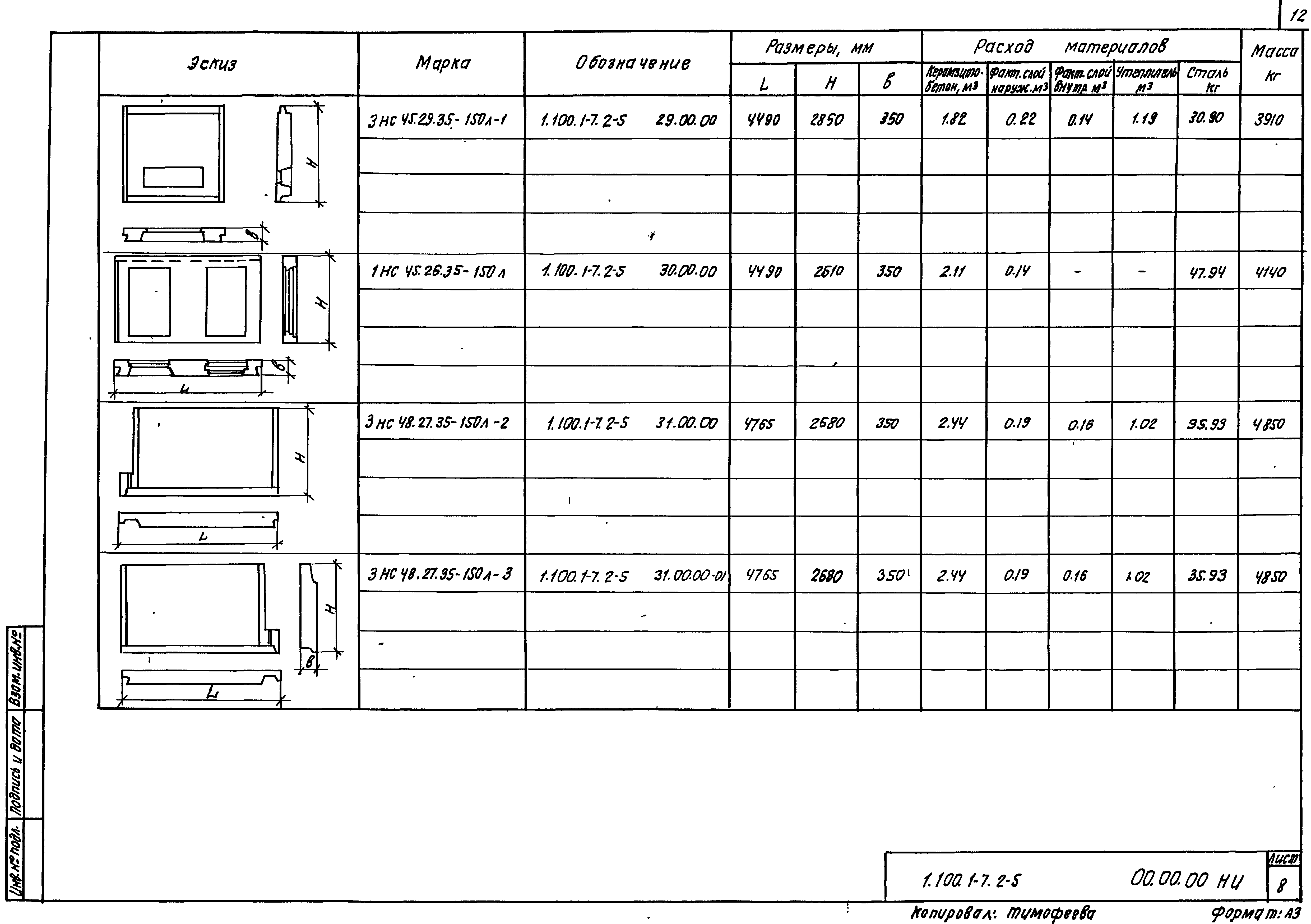 Серия 1.100.1-7