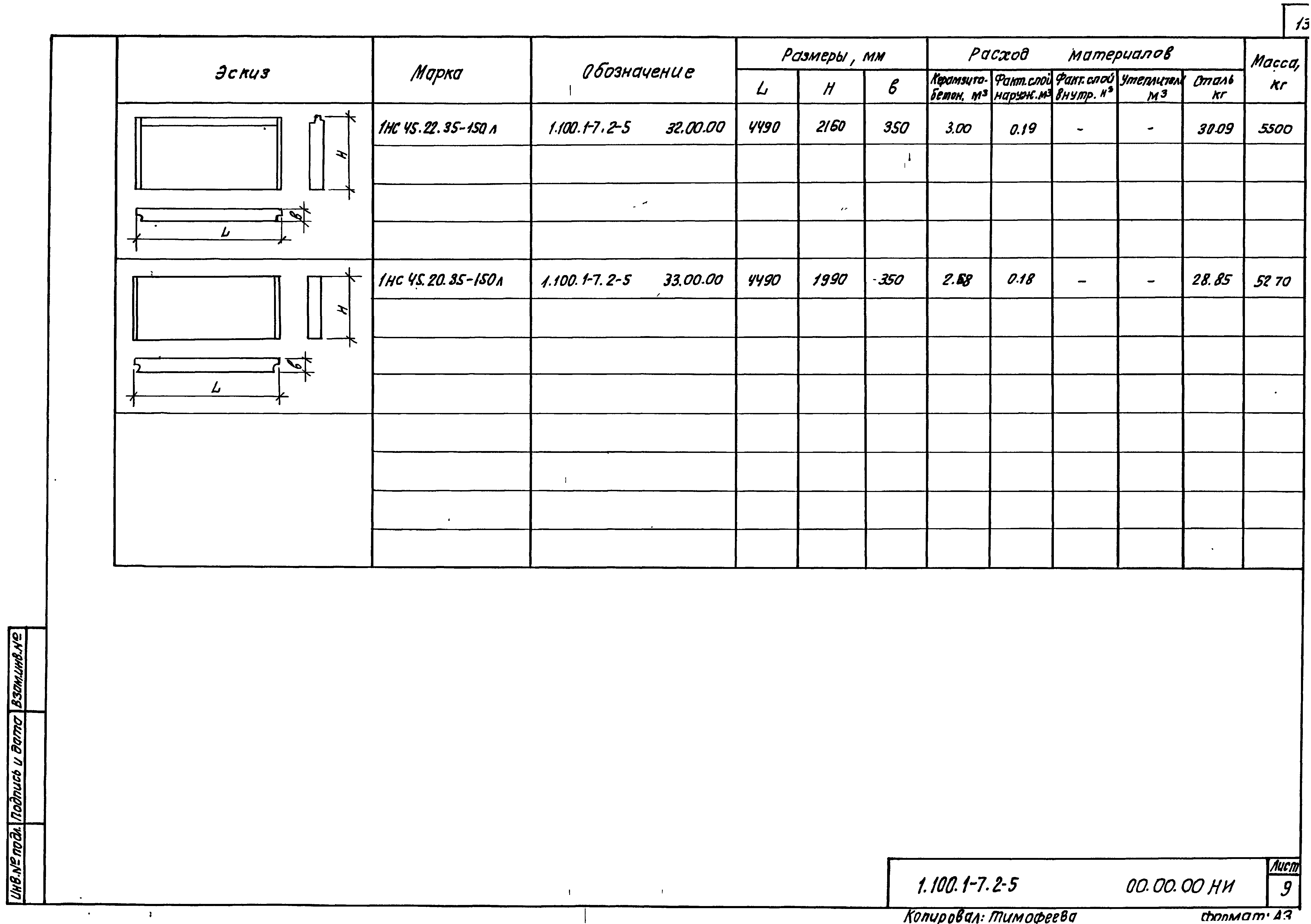 Серия 1.100.1-7