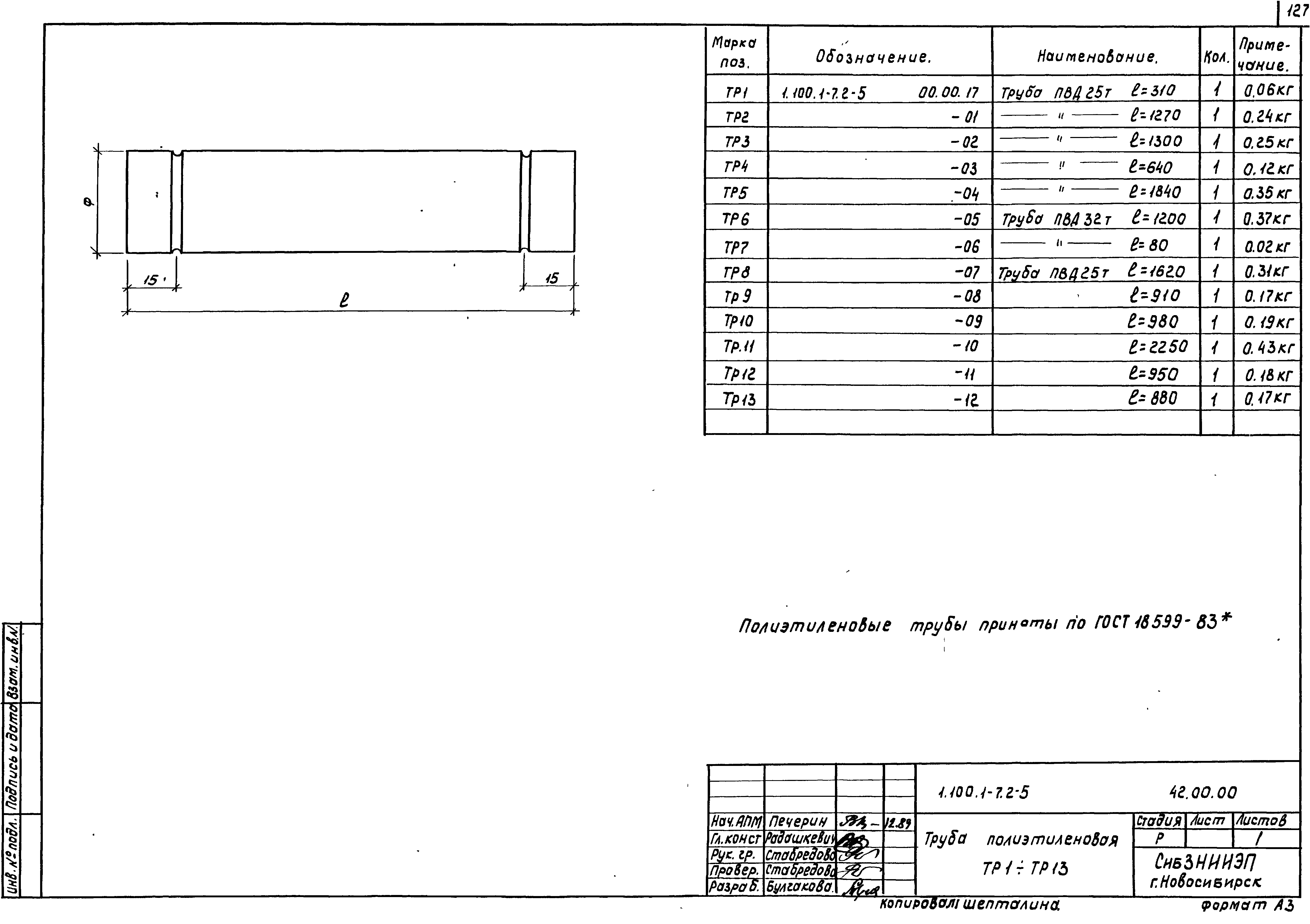 Серия 1.100.1-7