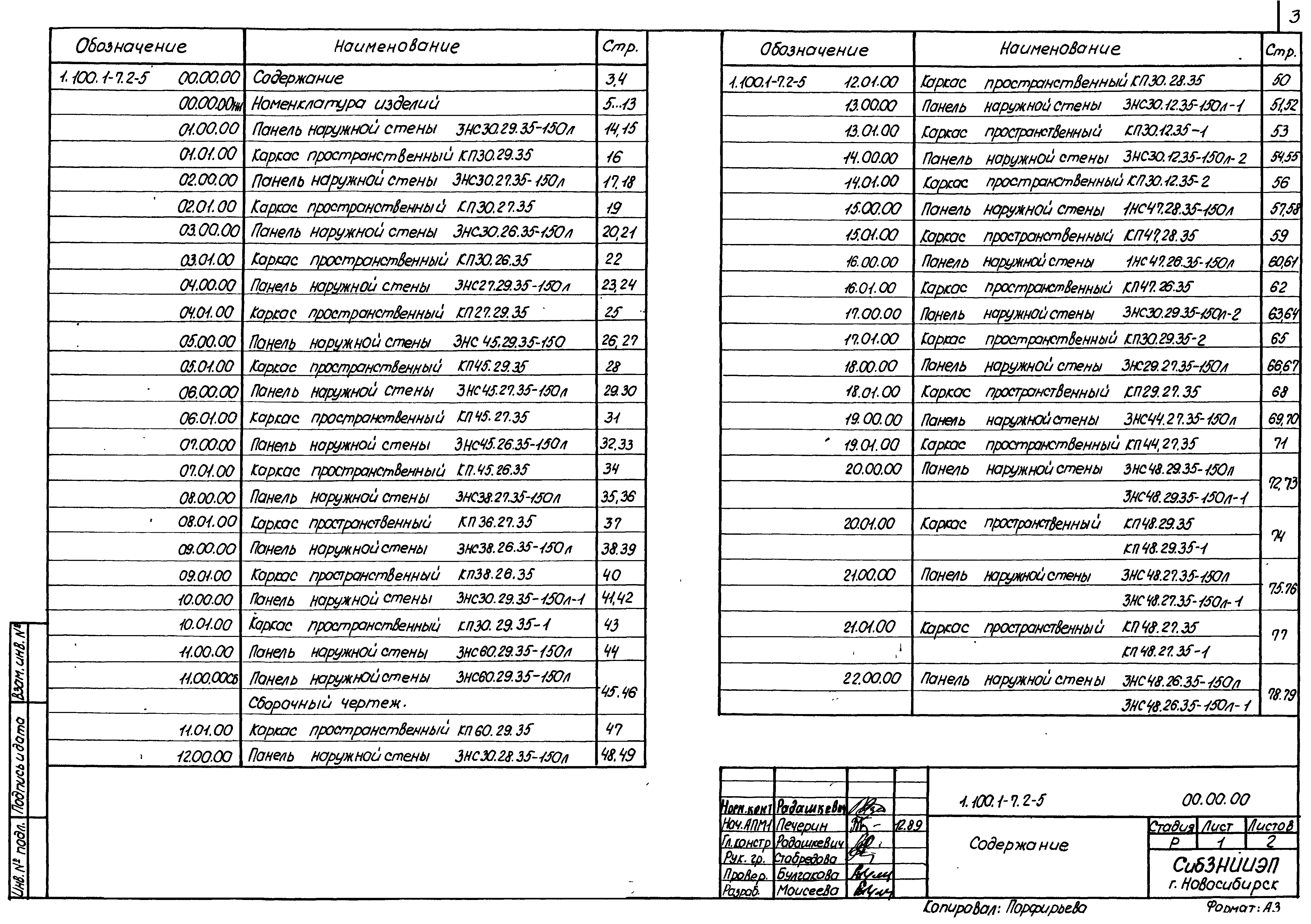 Серия 1.100.1-7