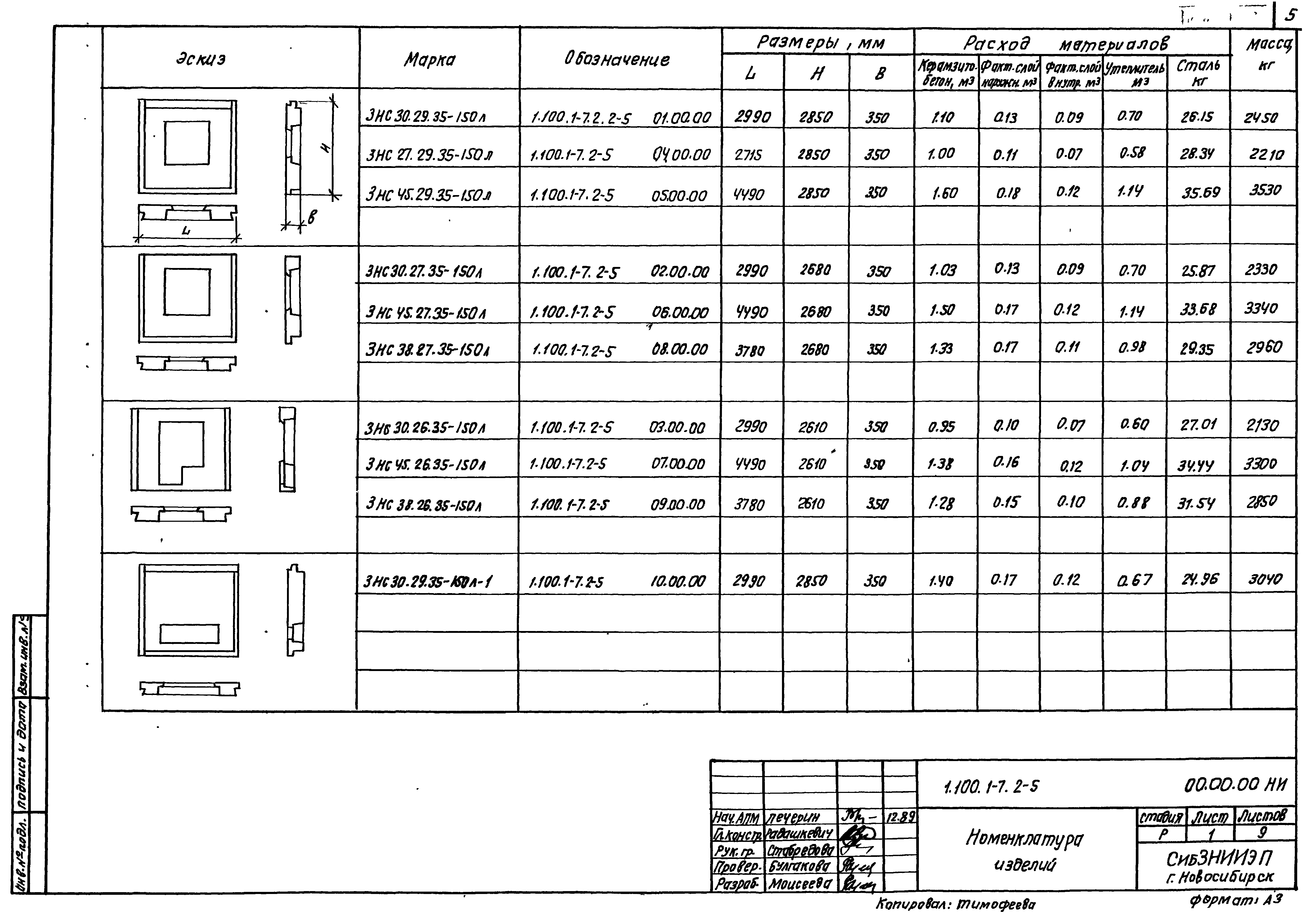 Серия 1.100.1-7