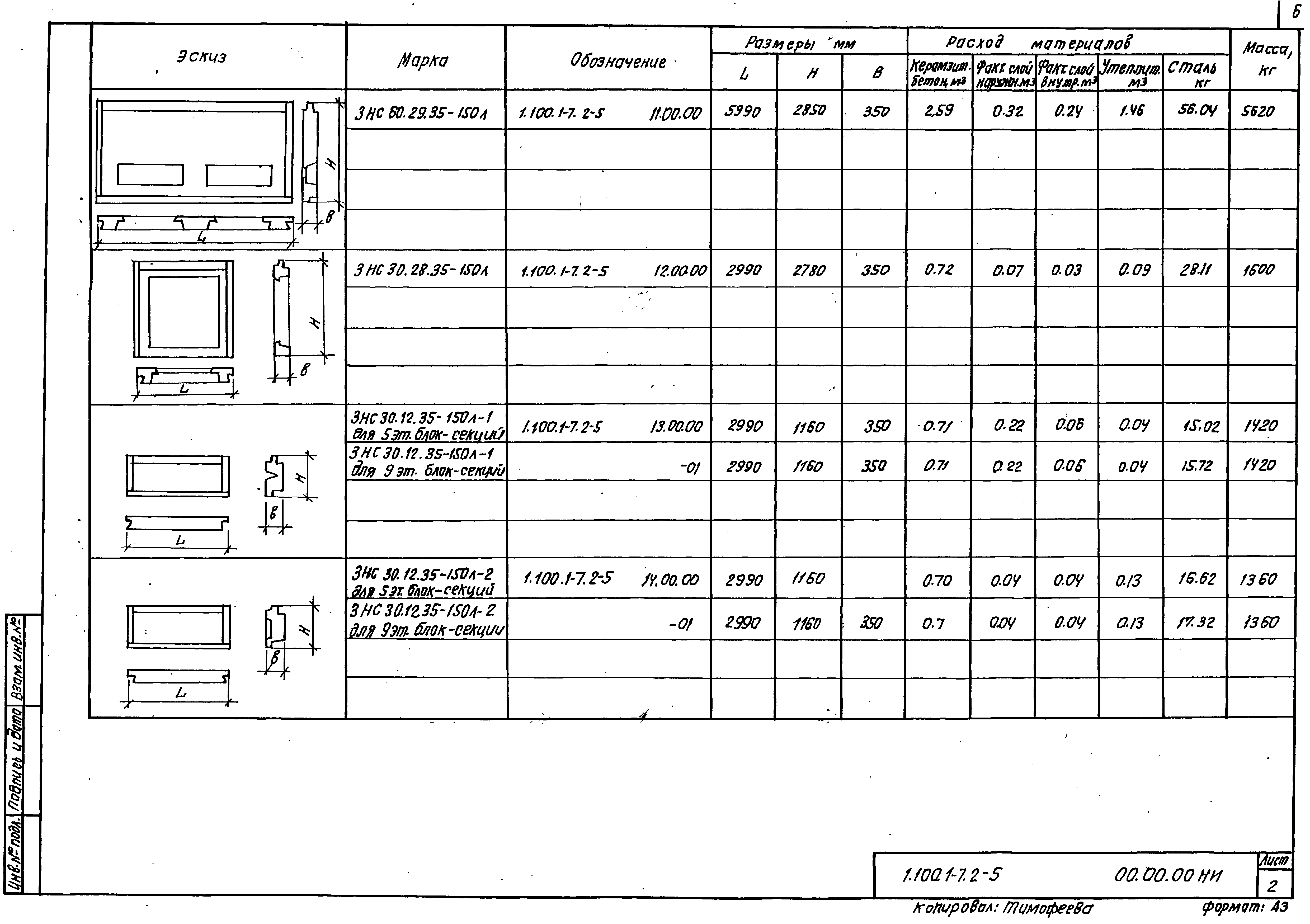 Серия 1.100.1-7